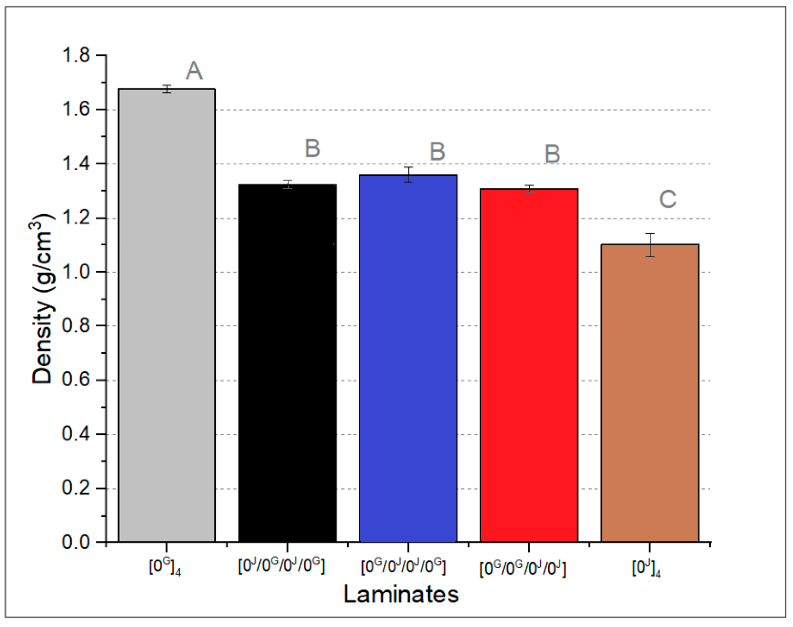 Polymers 14 04742 g005