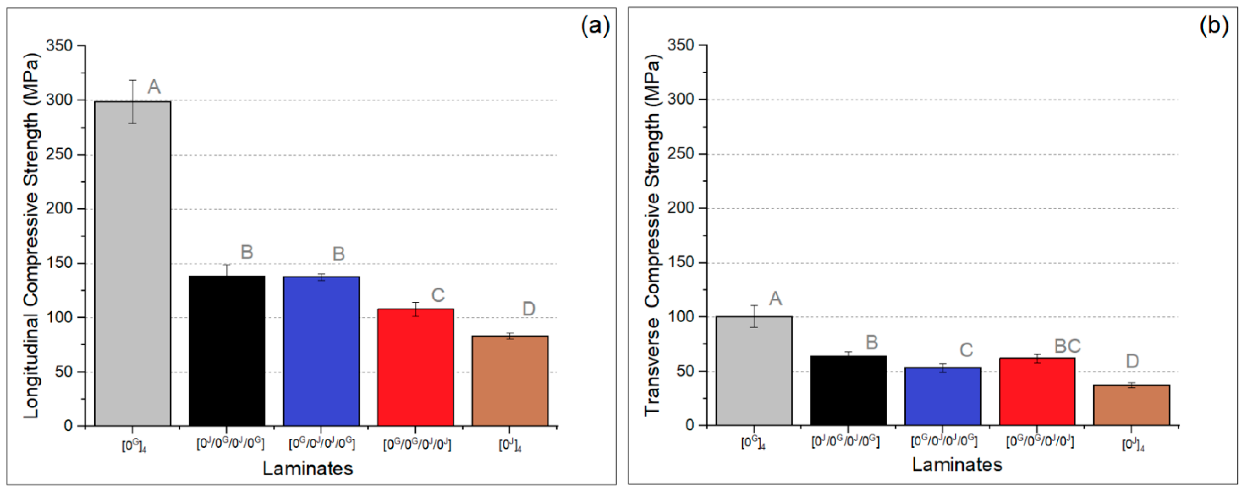 Polymers 14 04742 g008