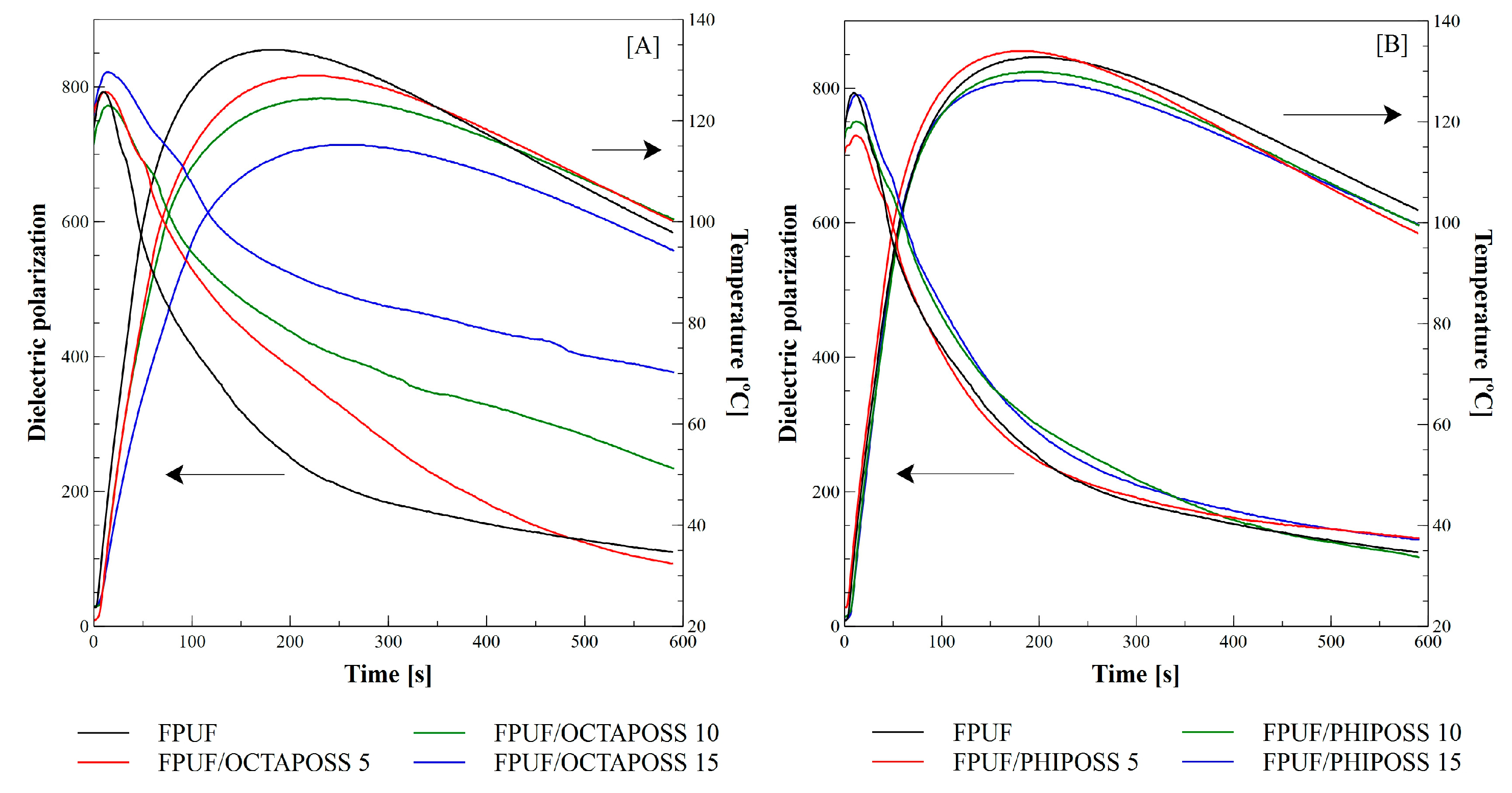 Polymers 14 04743 g001