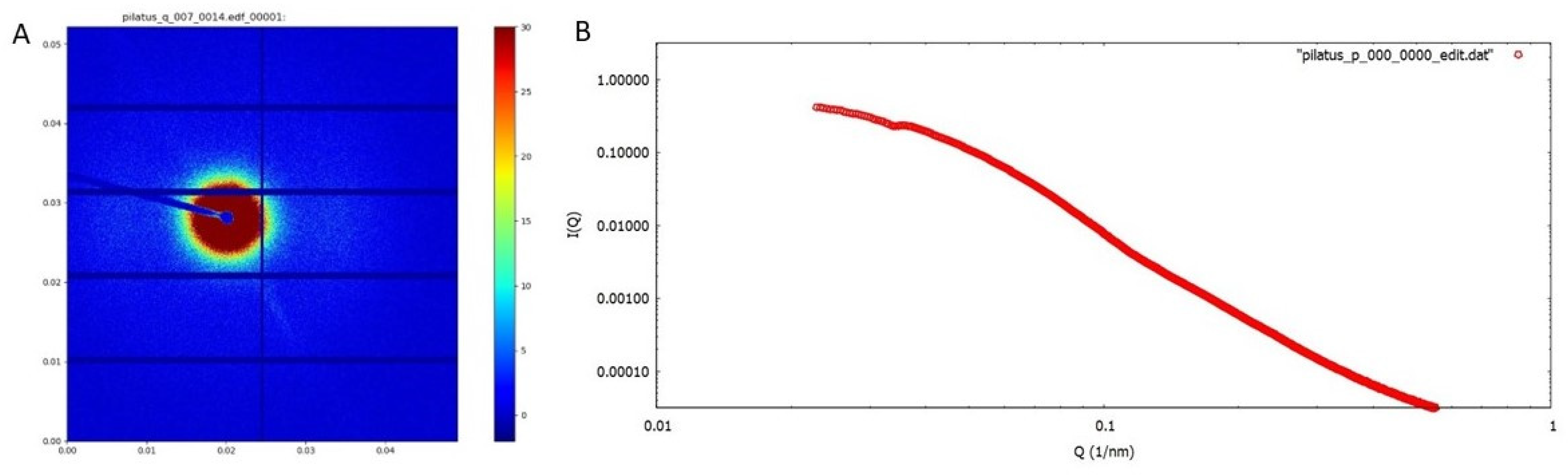 Polymers 14 04745 g005