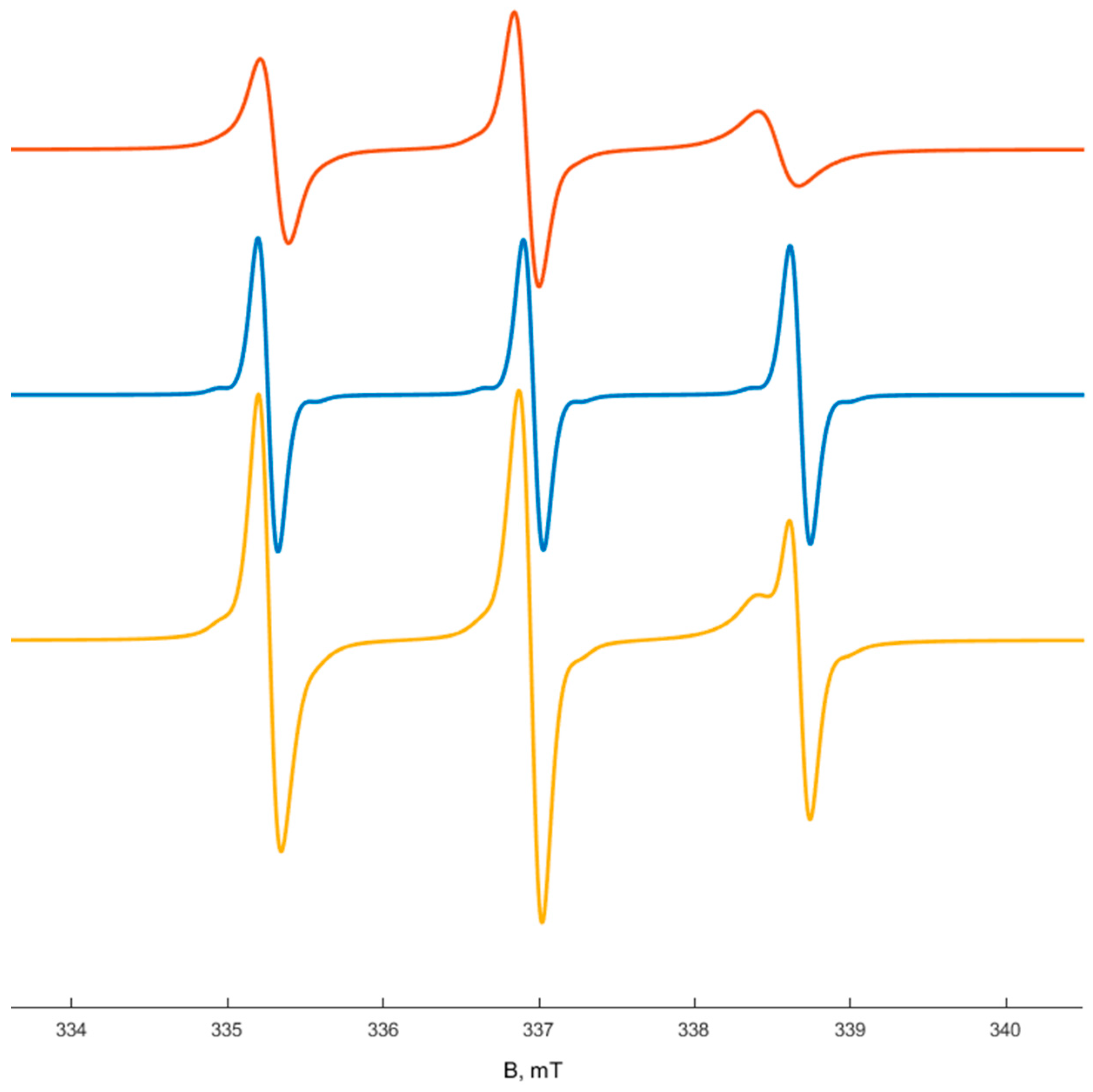 Polymers 14 04746 g005