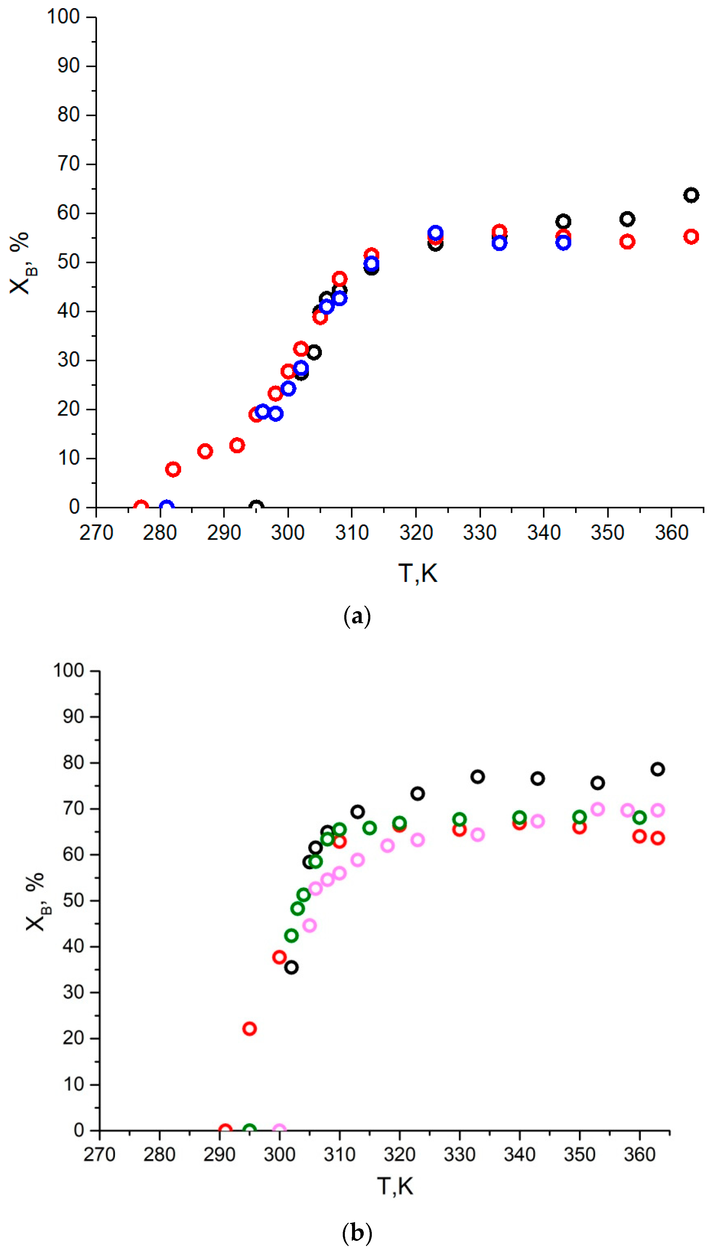 Polymers 14 04746 g006