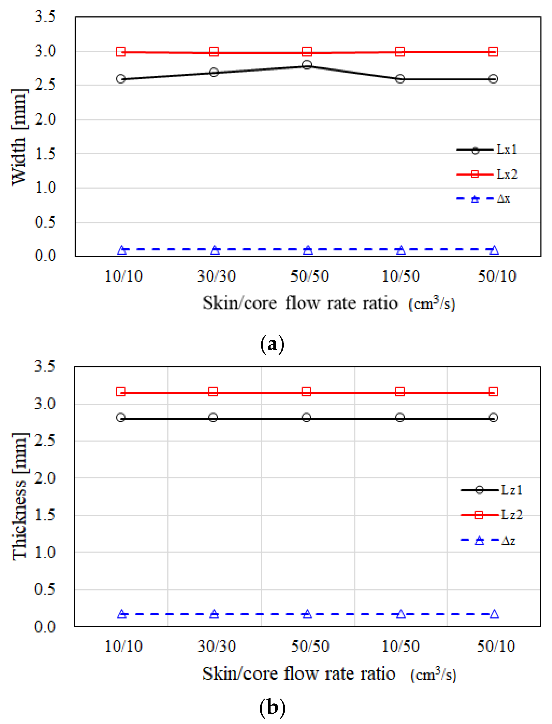 Polymers 14 04747 g009