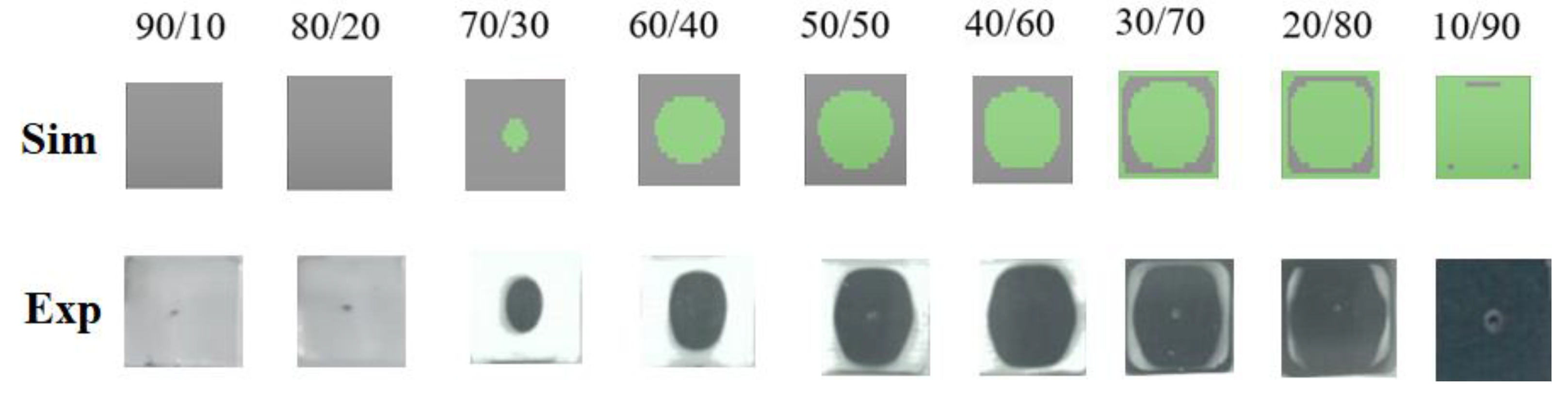 Polymers 14 04747 g012