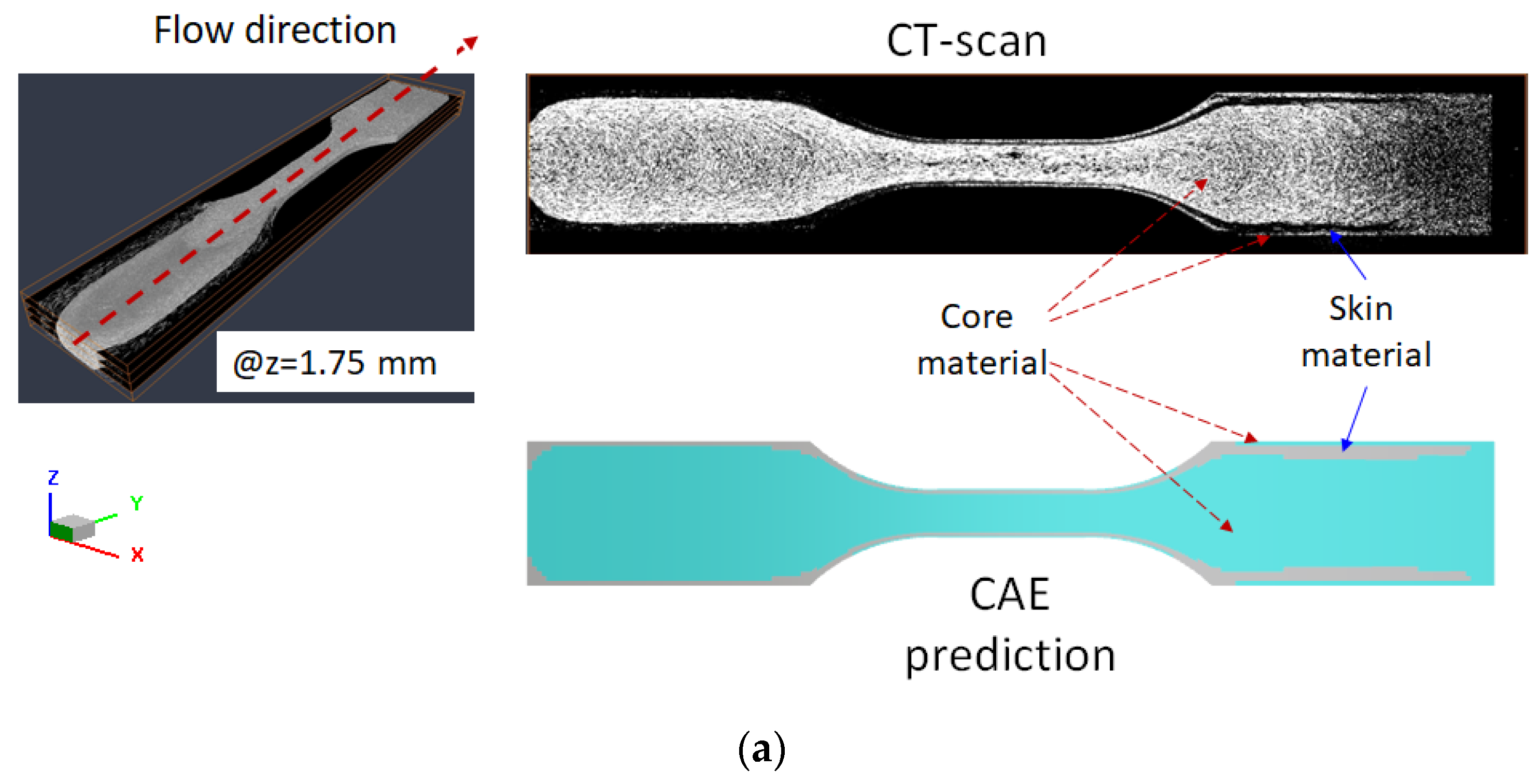 Polymers 14 04747 g013a
