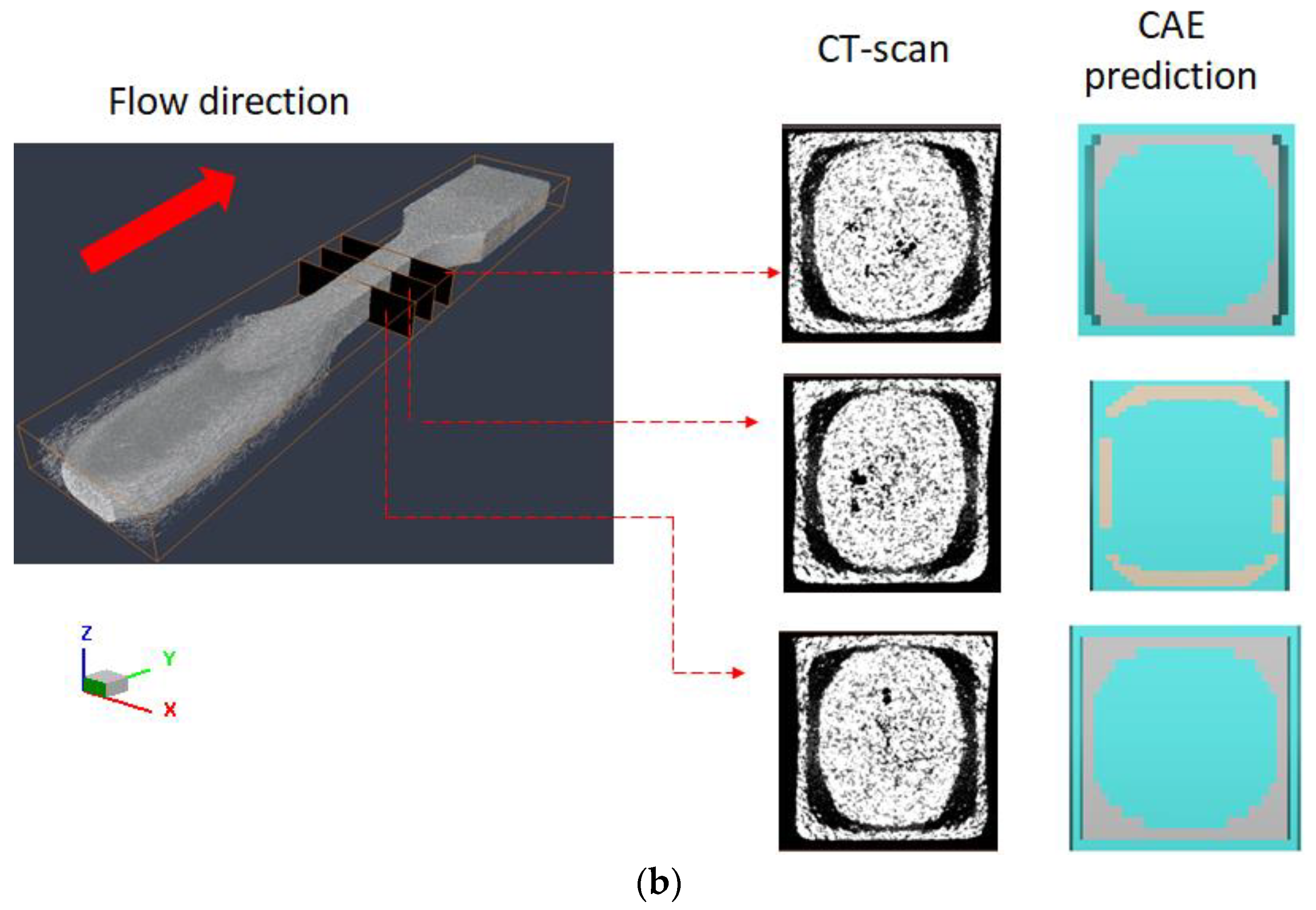 Polymers 14 04747 g013b