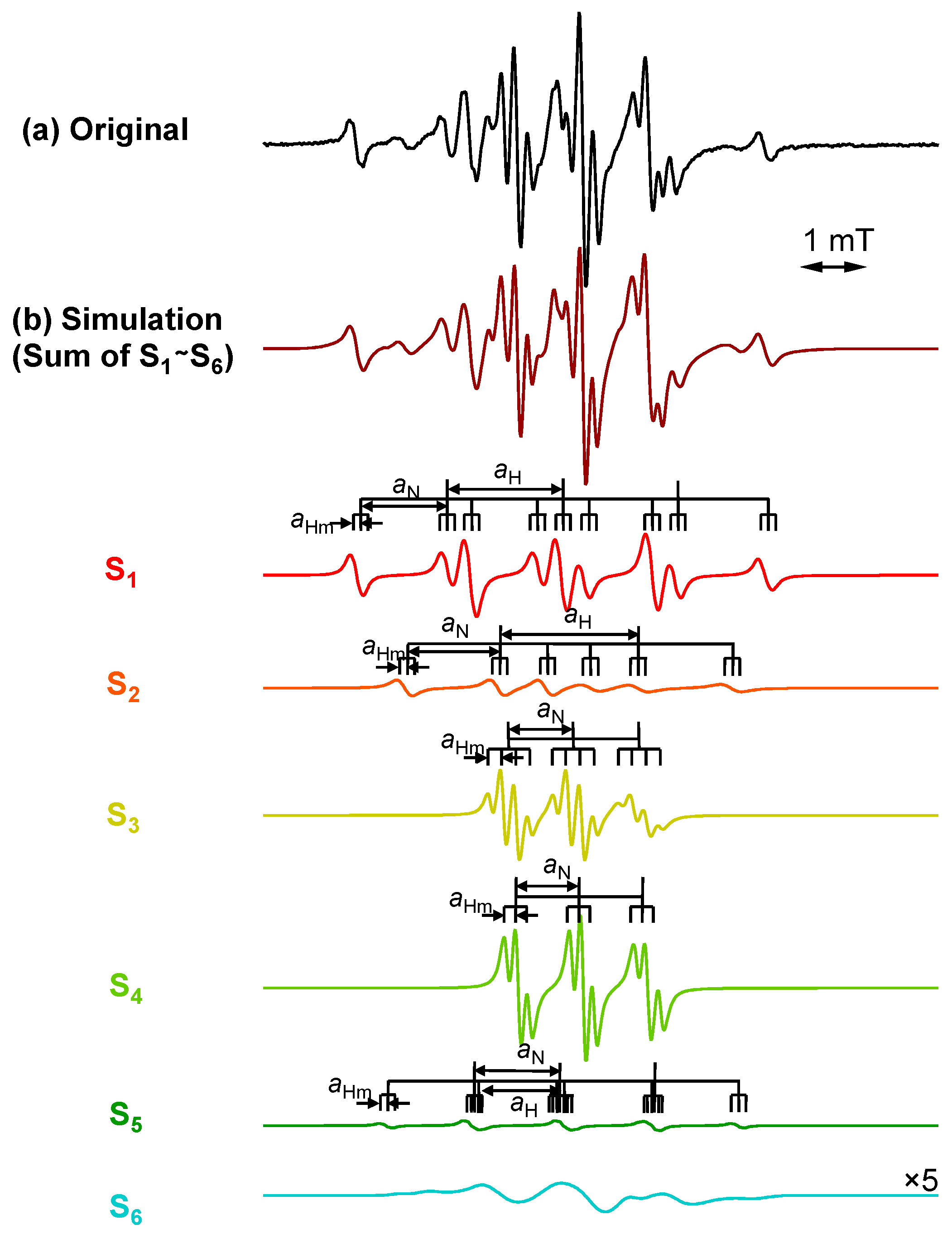 Polymers 14 04748 g005