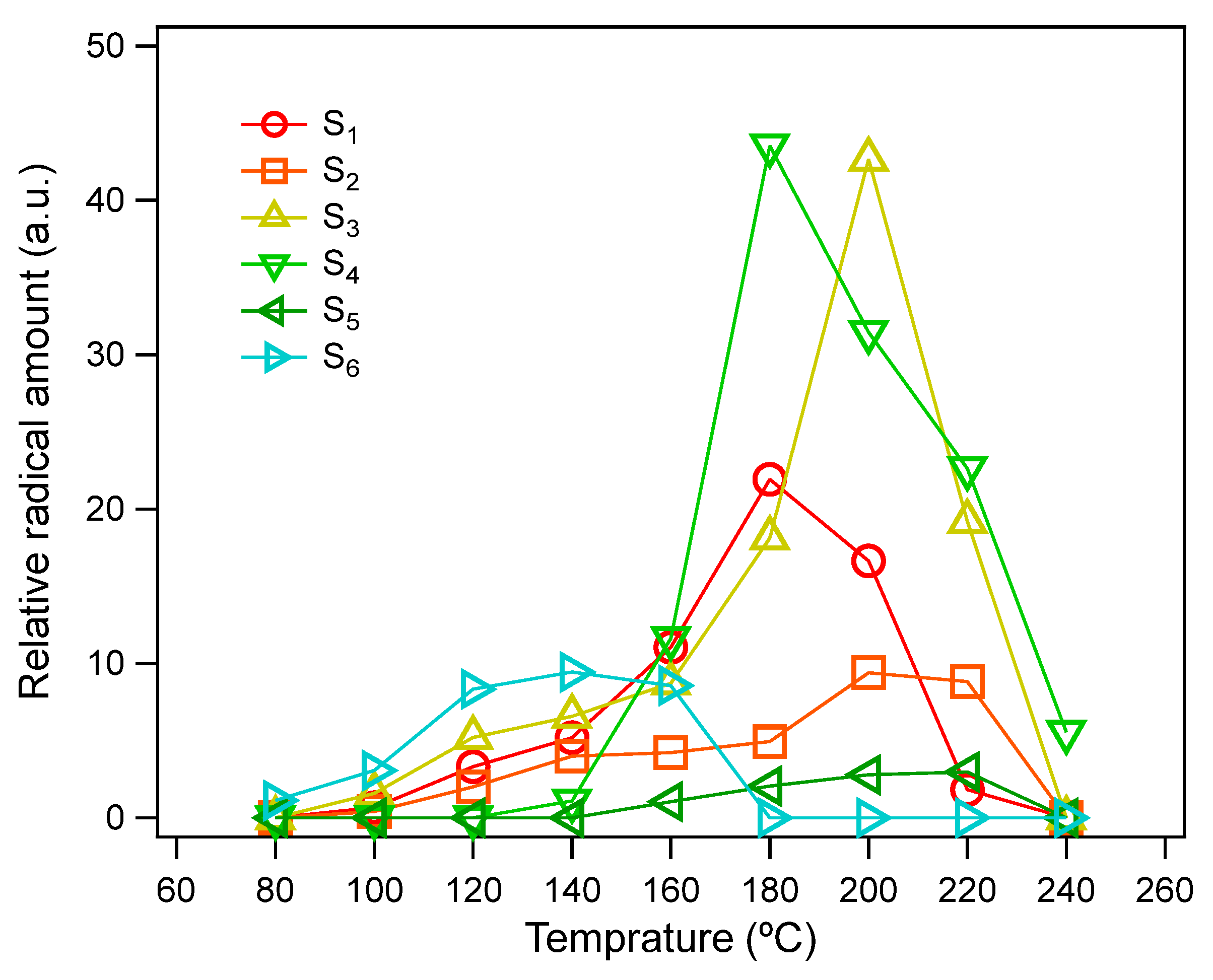Polymers 14 04748 g006