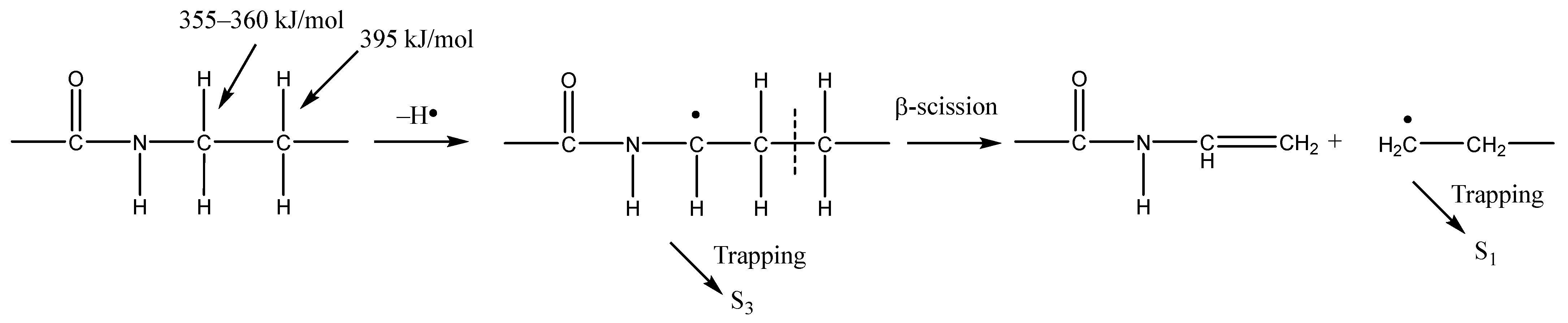 Polymers 14 04748 sch001