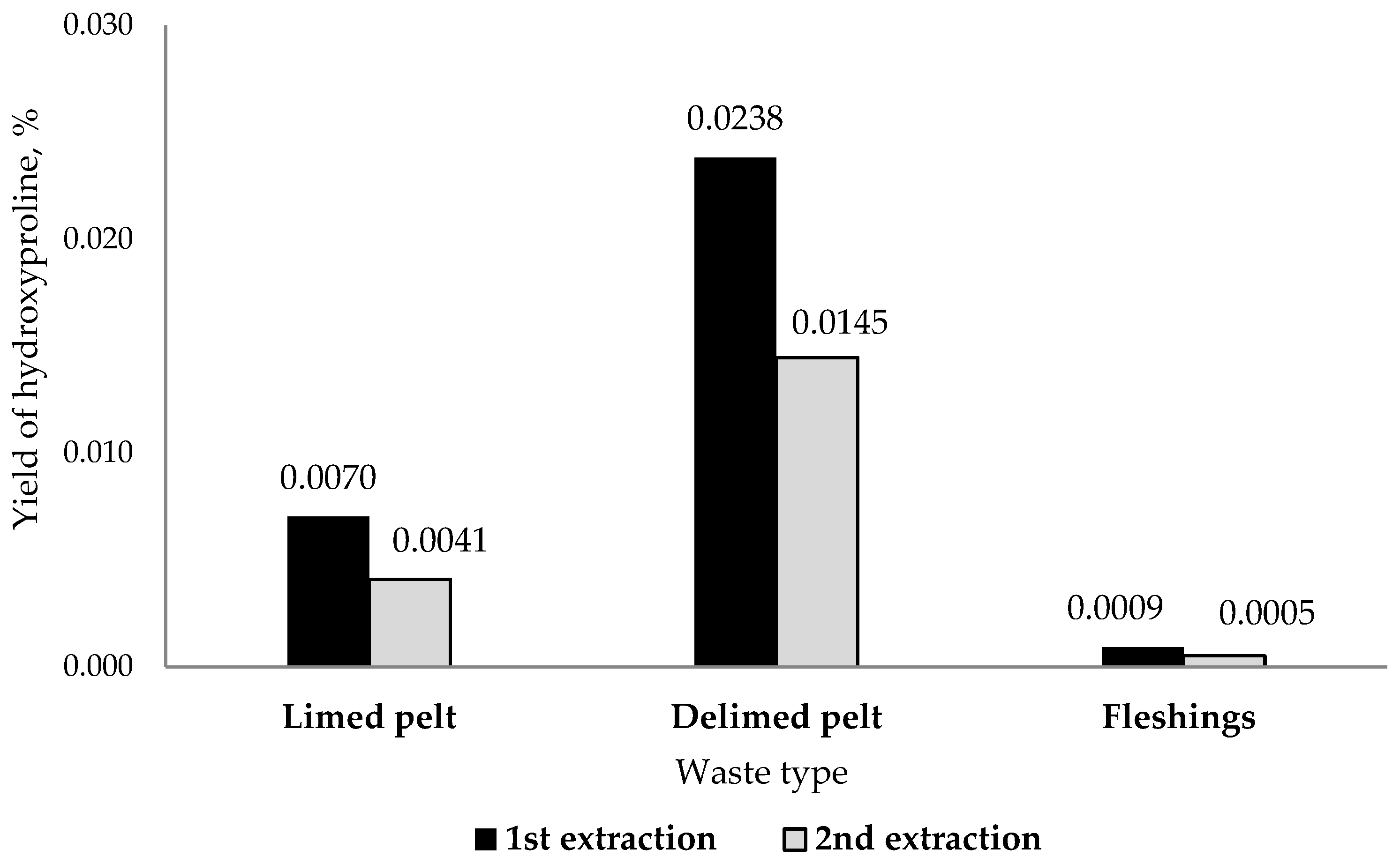 Polymers 14 04749 g001 Polymers 14 04749 g001
