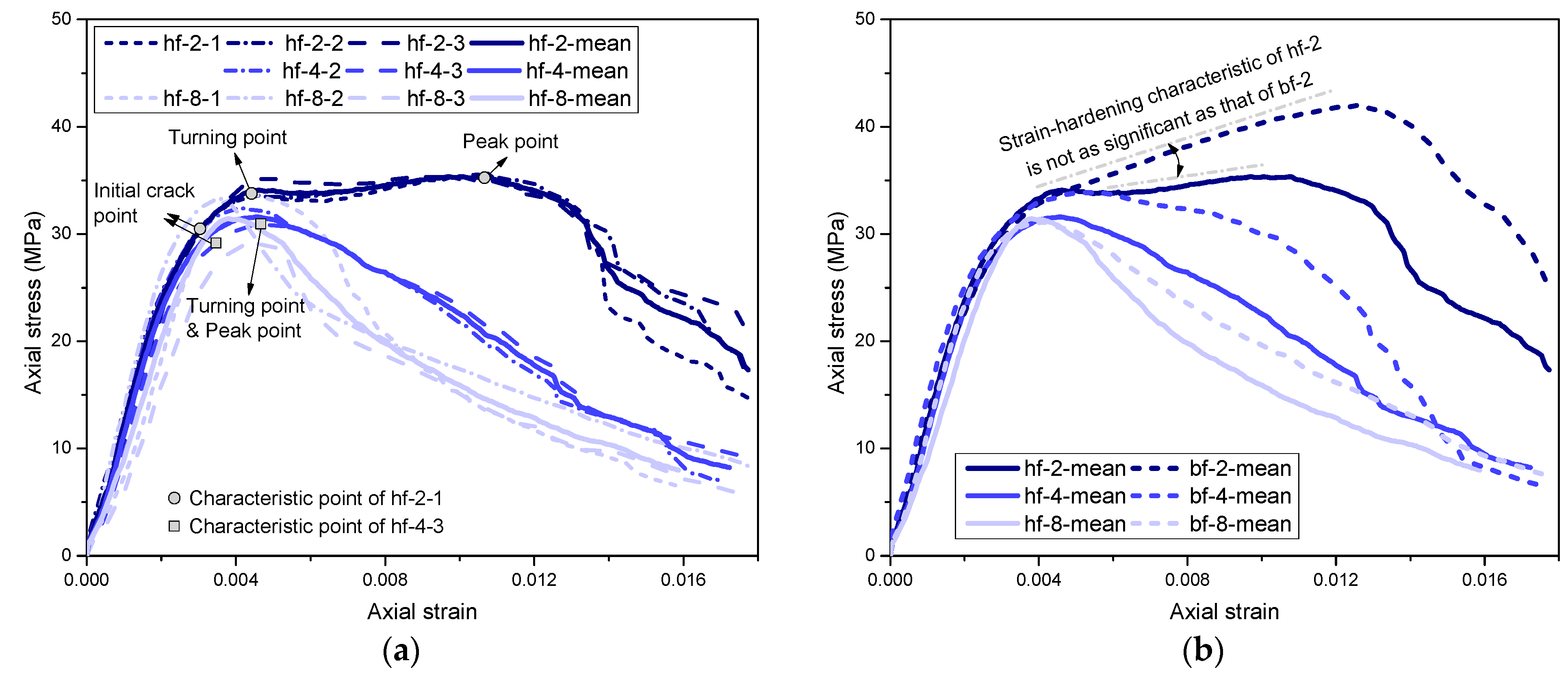 Polymers 14 04750 g004