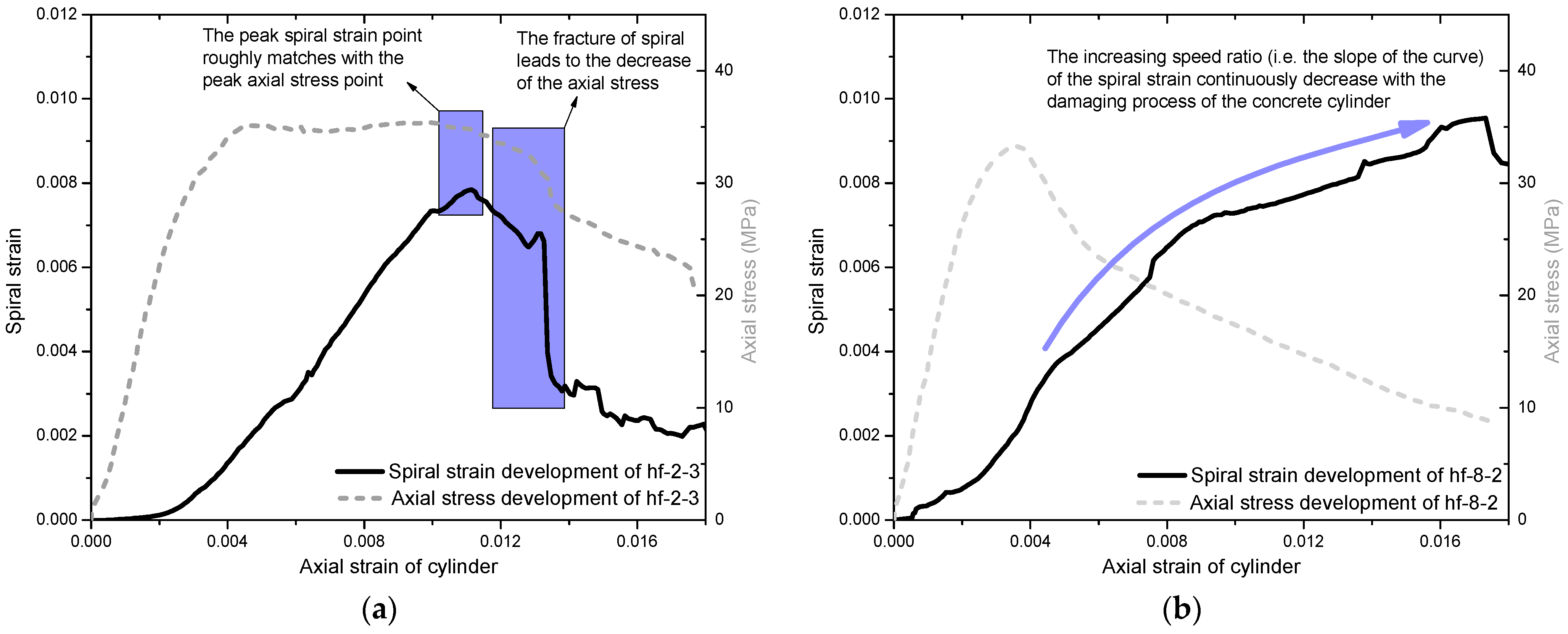 Polymers 14 04750 g006