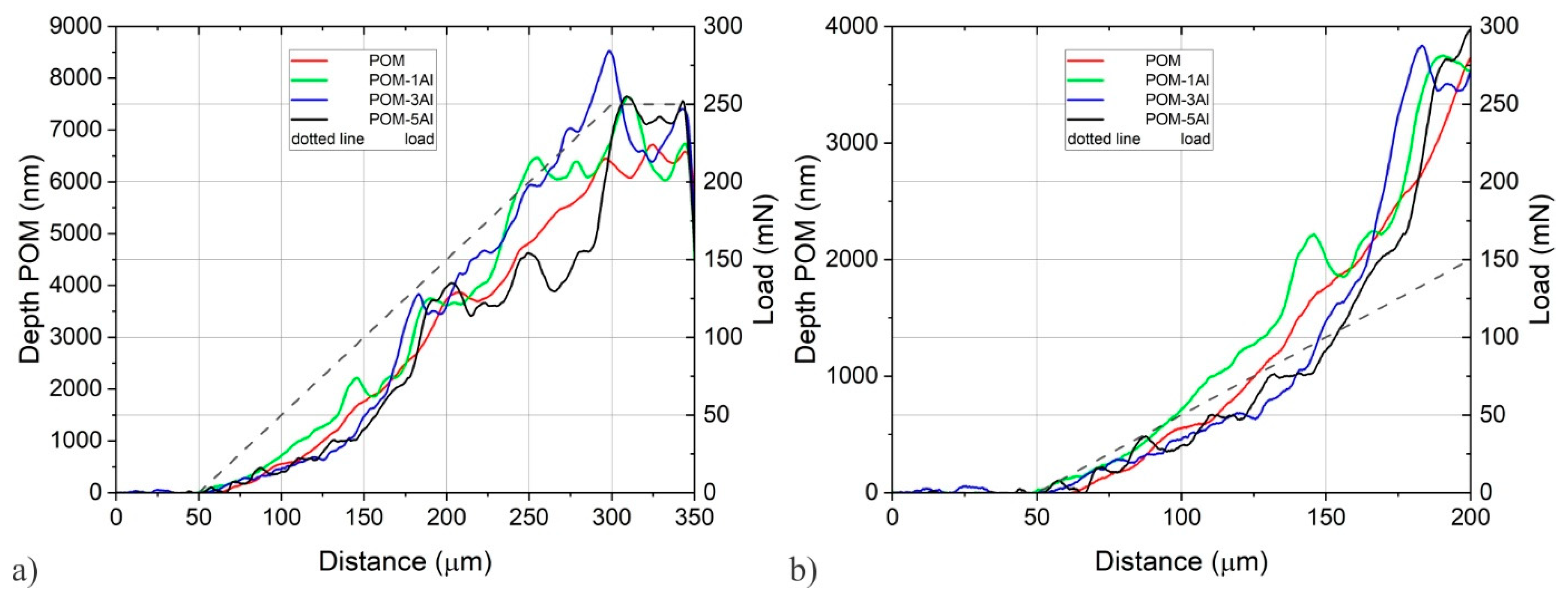 Polymers 14 04751 g008