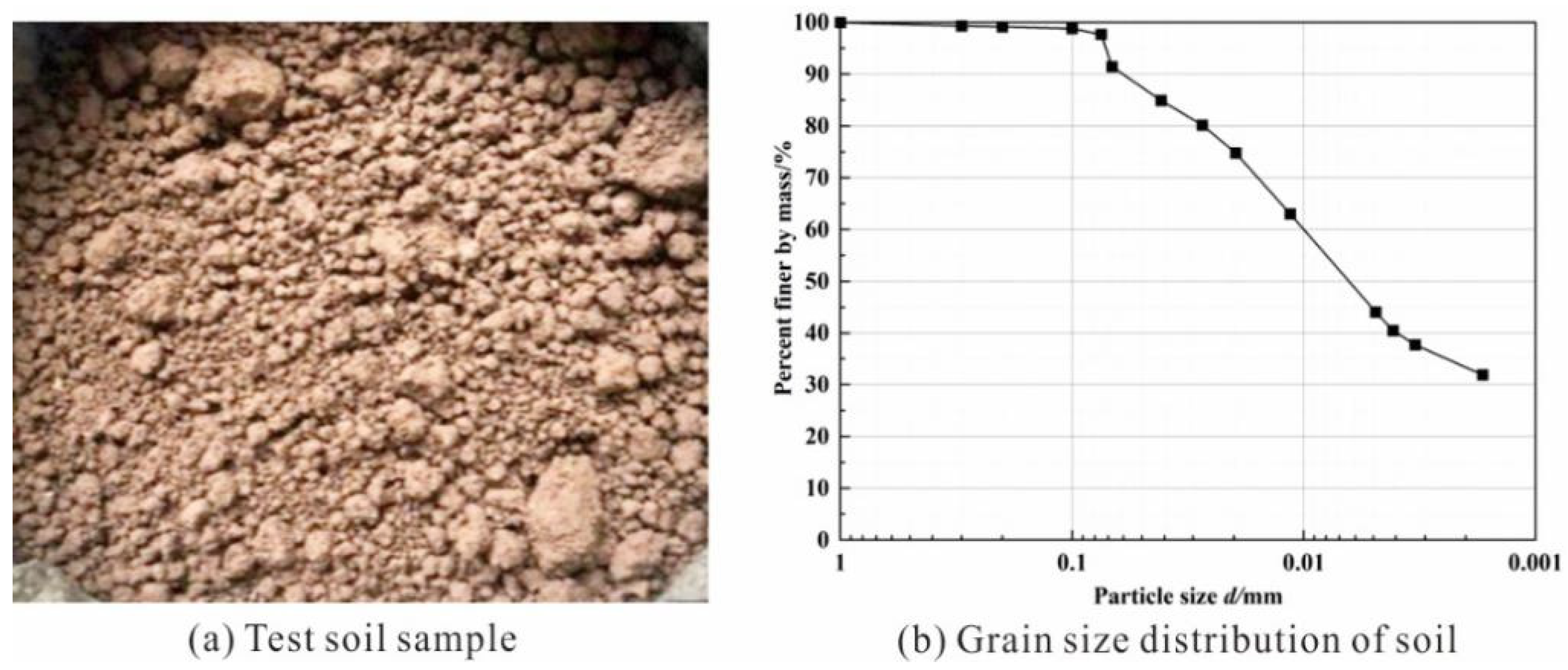 Polymers 14 04752 g001