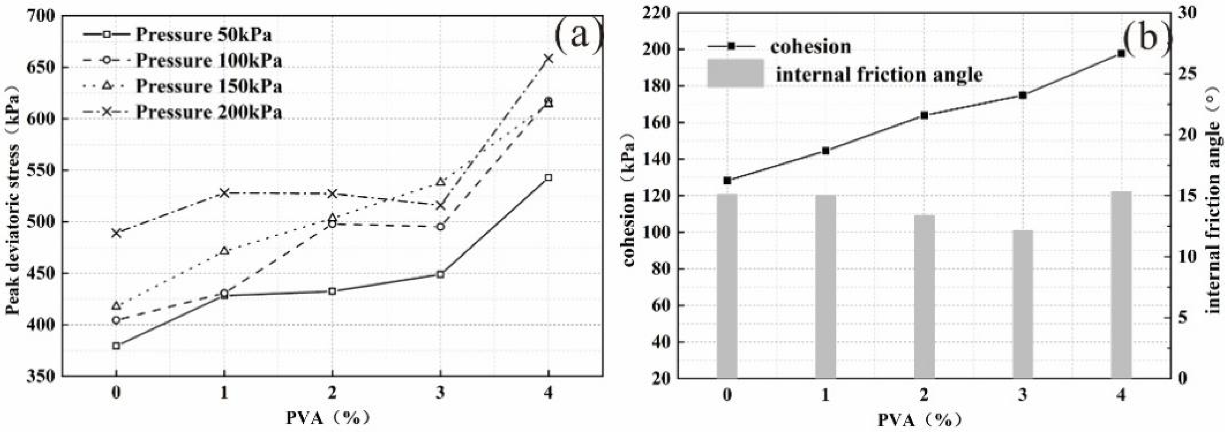 Polymers 14 04752 g003