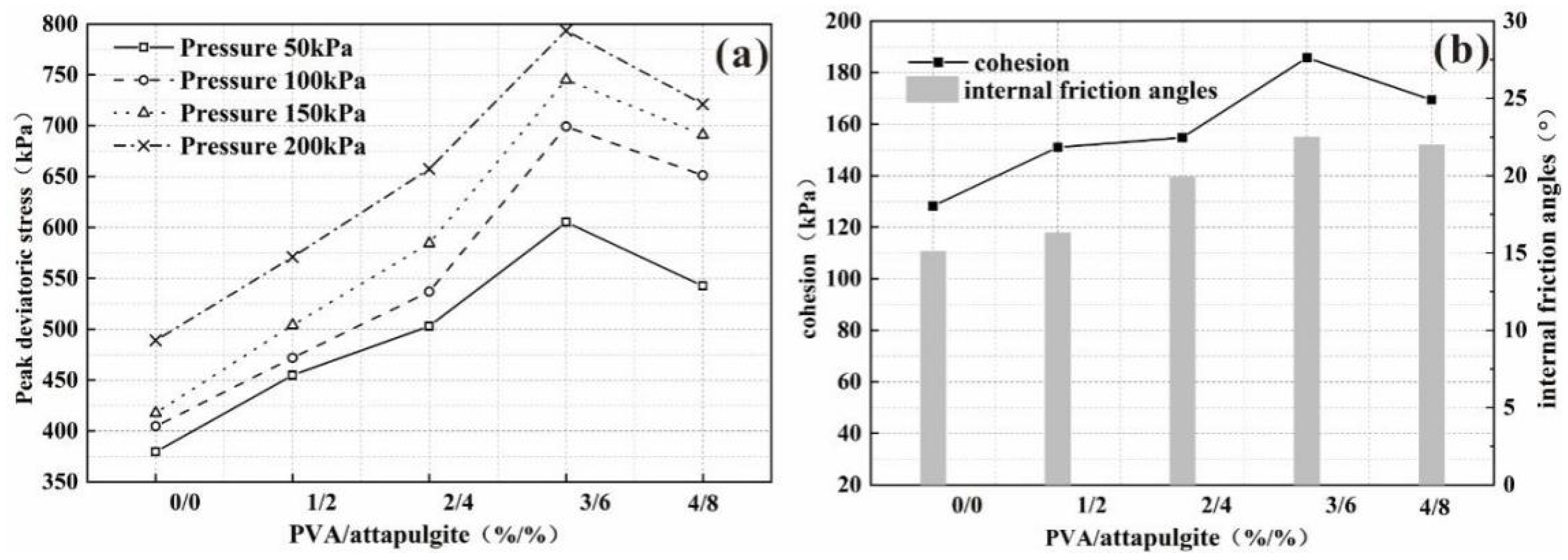 Polymers 14 04752 g007