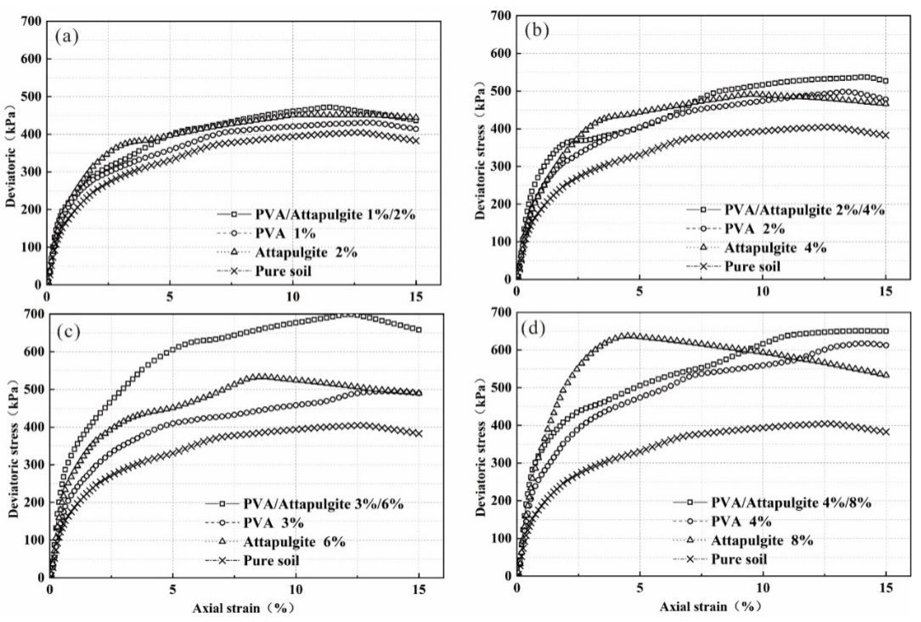 Polymers 14 04752 g008