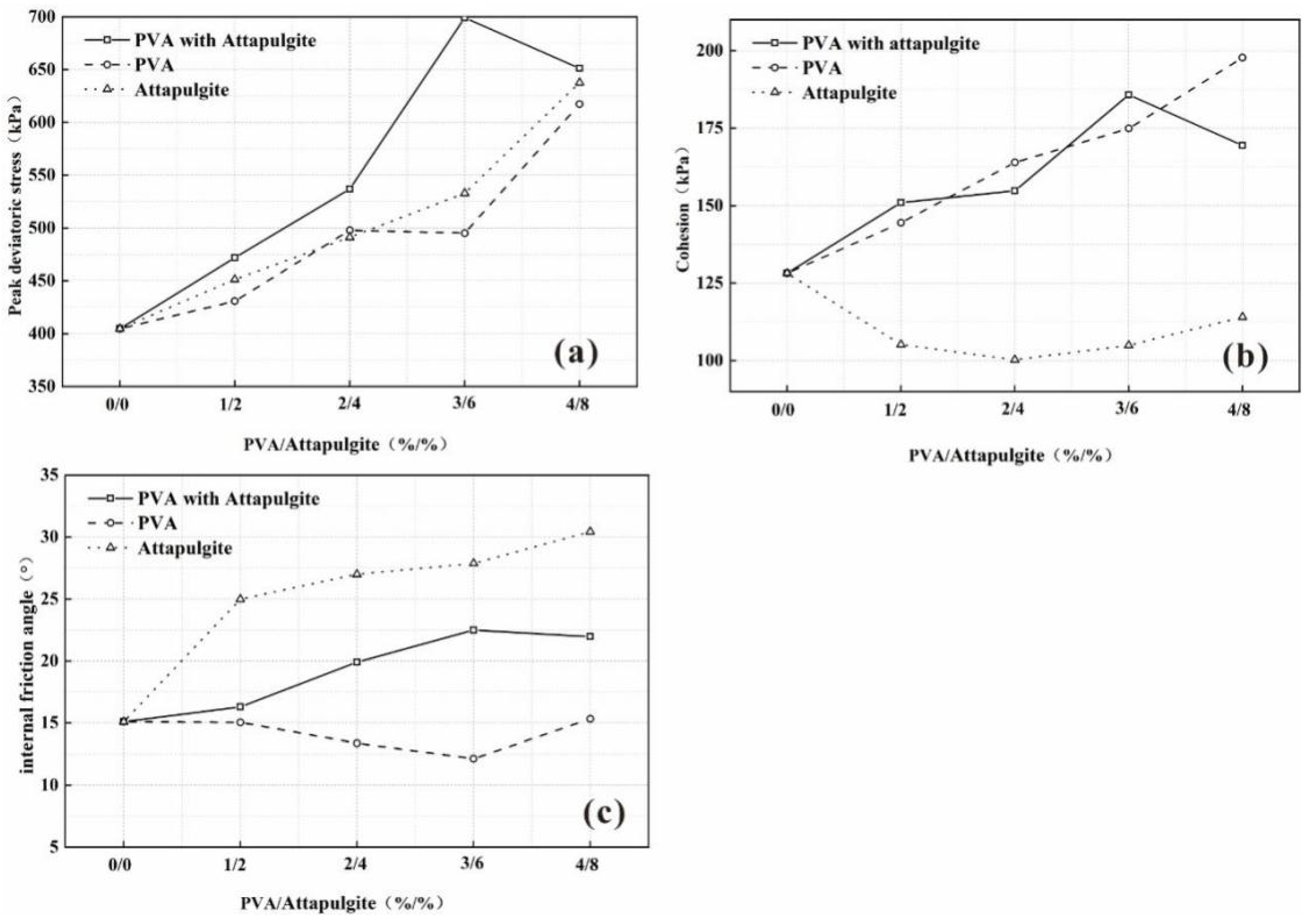 Polymers 14 04752 g009