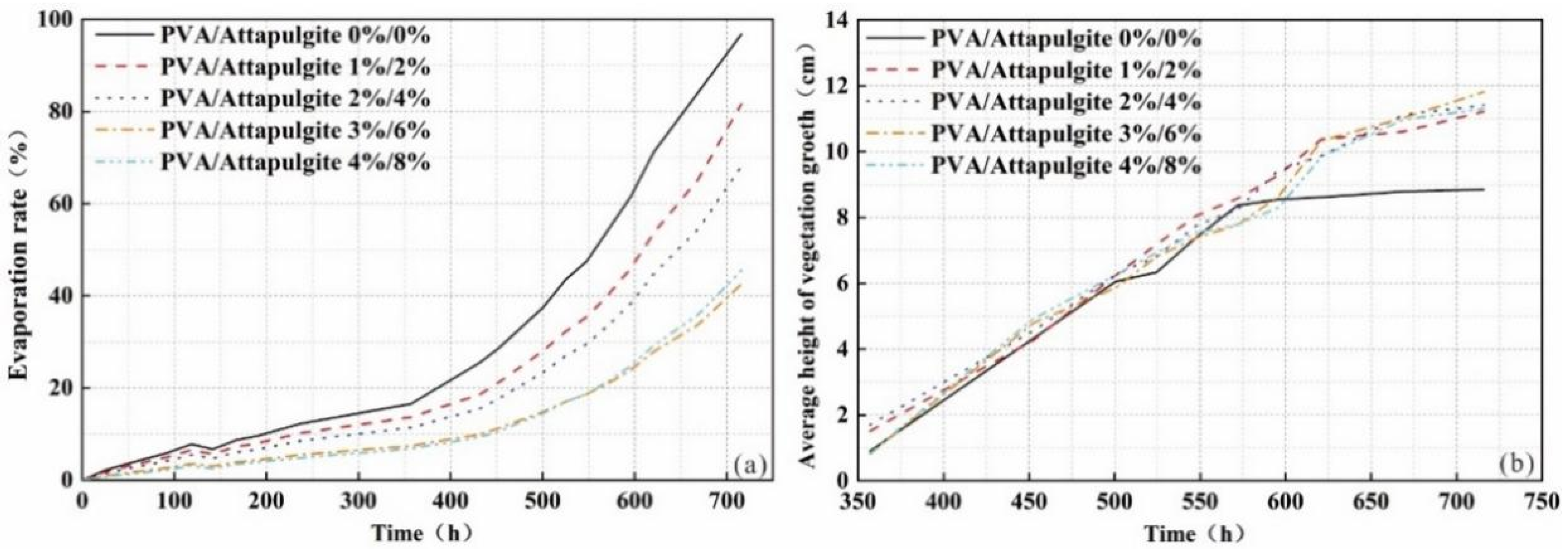 Polymers 14 04752 g011