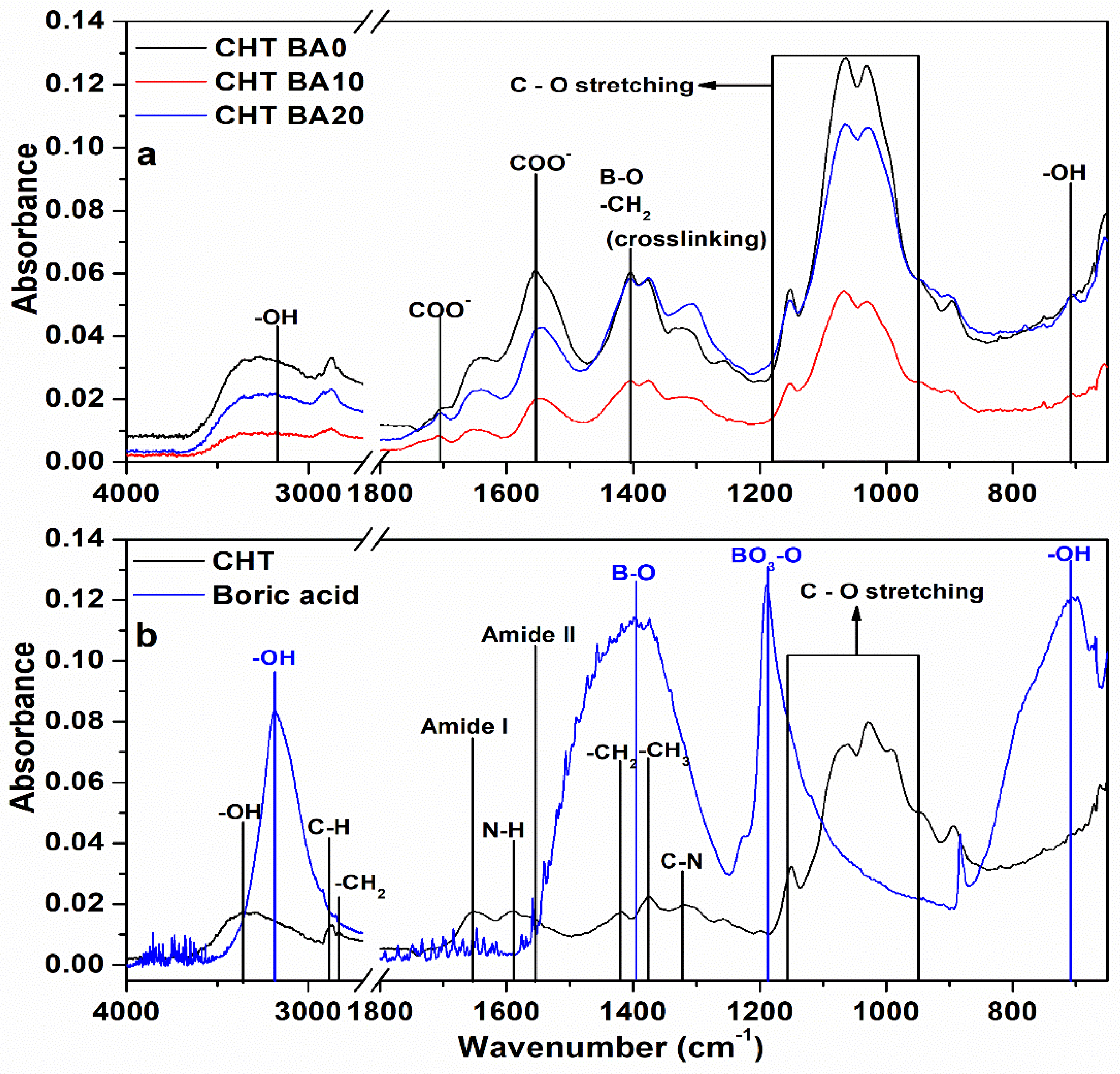 Polymers 14 04753 g001