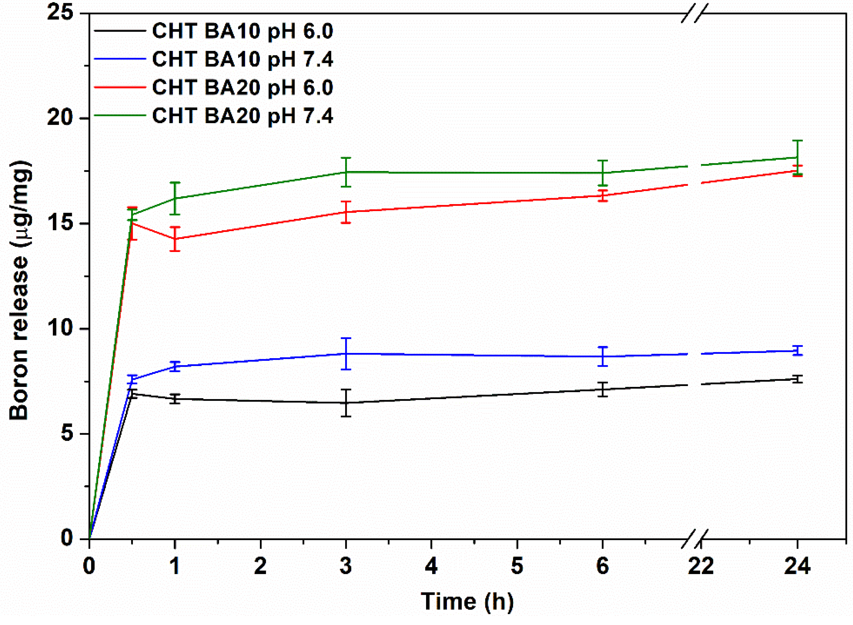 Polymers 14 04753 g002