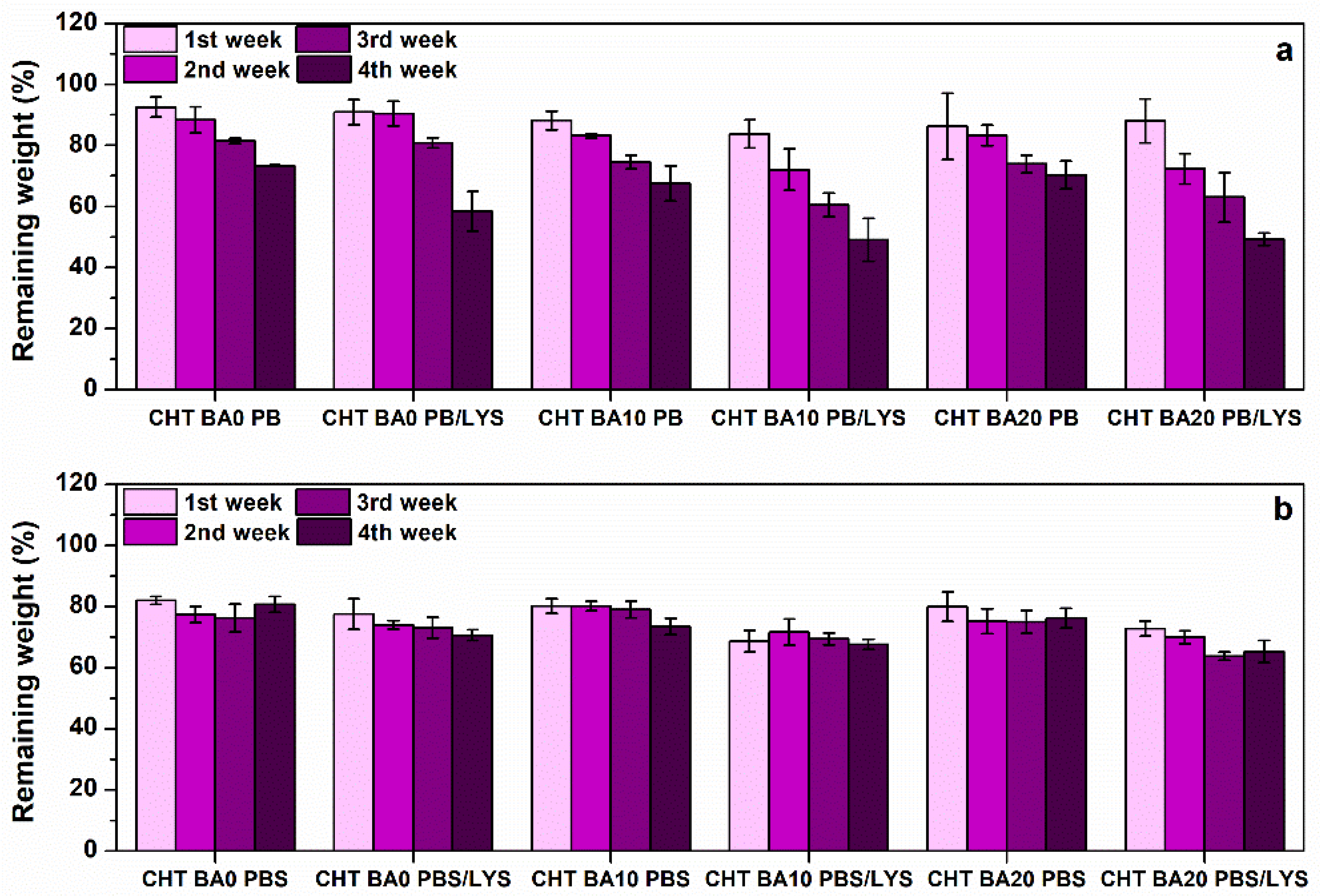 Polymers 14 04753 g004