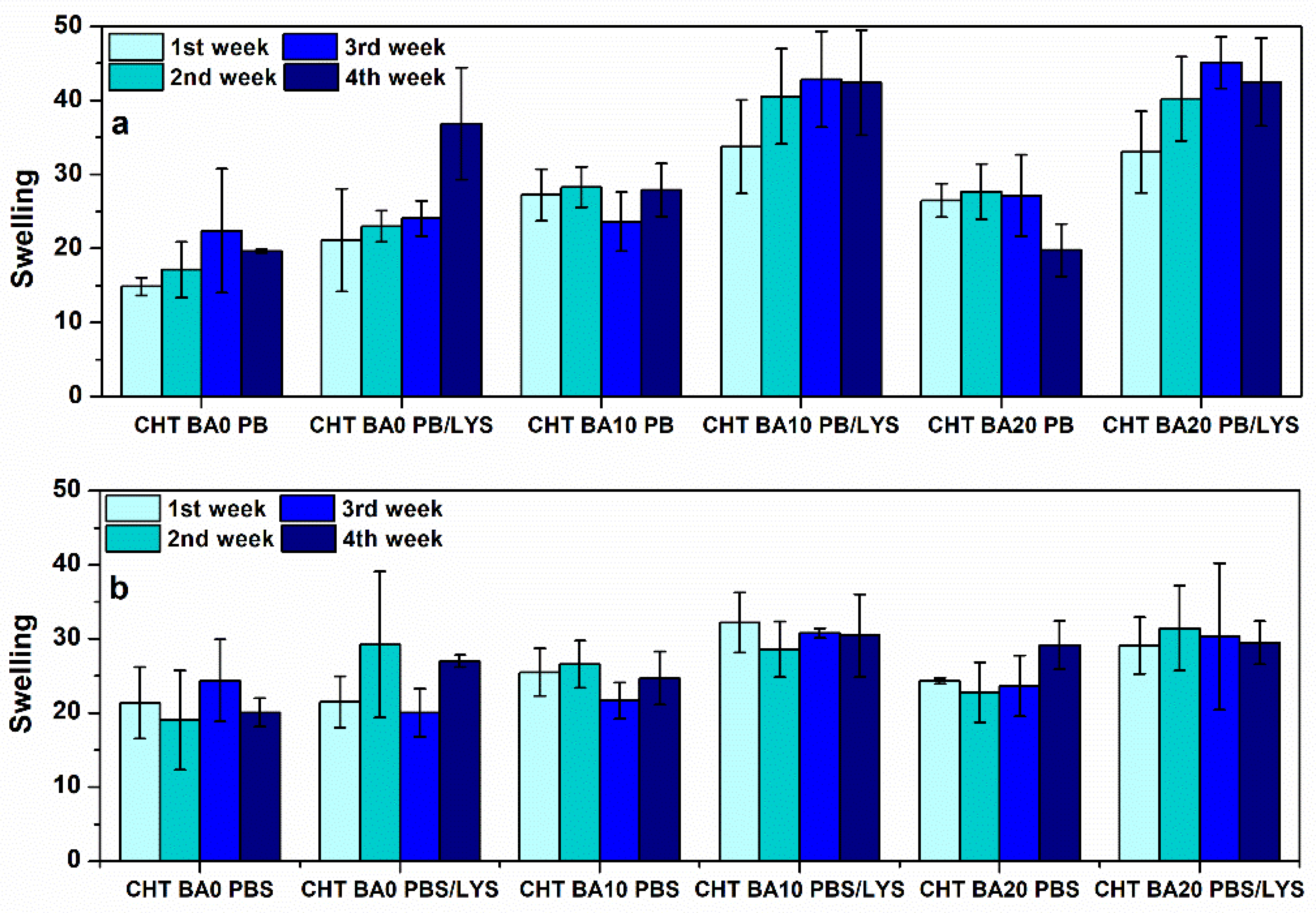 Polymers 14 04753 g0a1