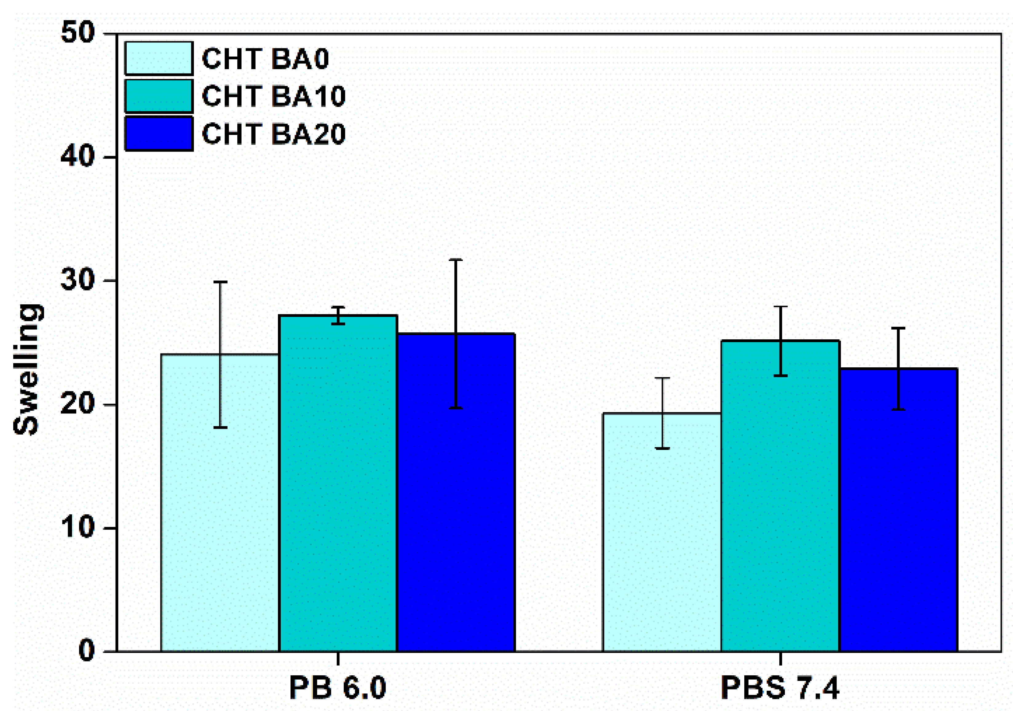 Polymers 14 04753 g0a2
