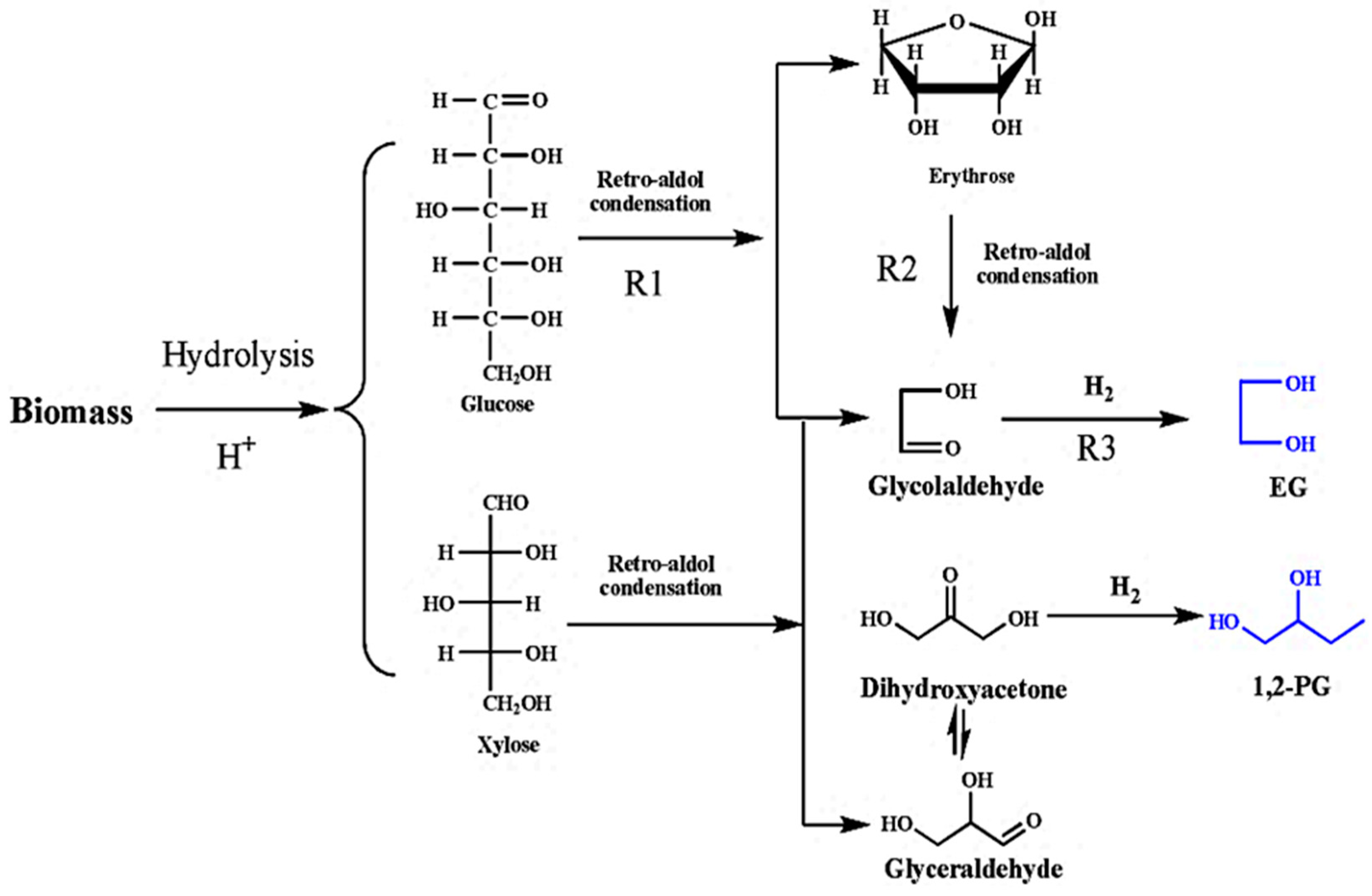 Polymers 14 04755 g007 Polymers 14 04755 g007