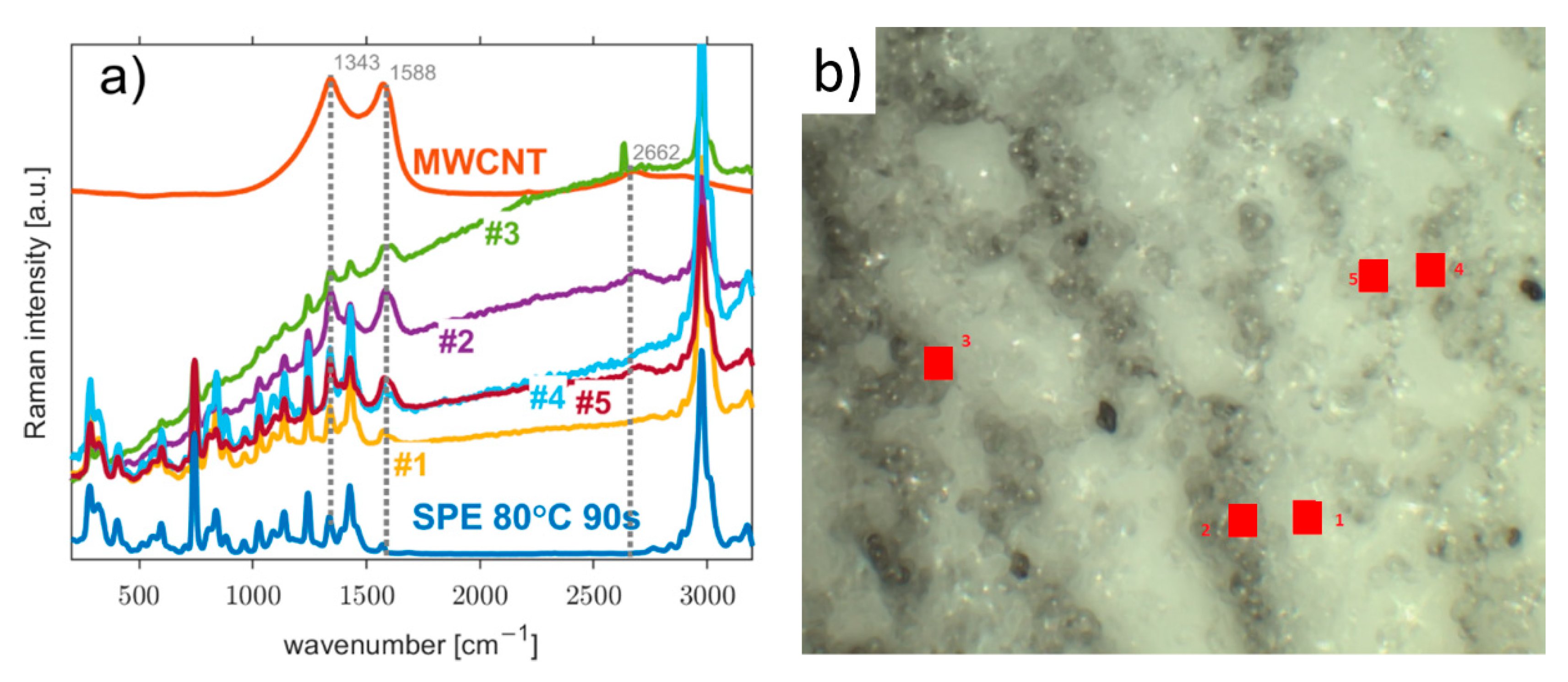 Polymers 14 04758 g003