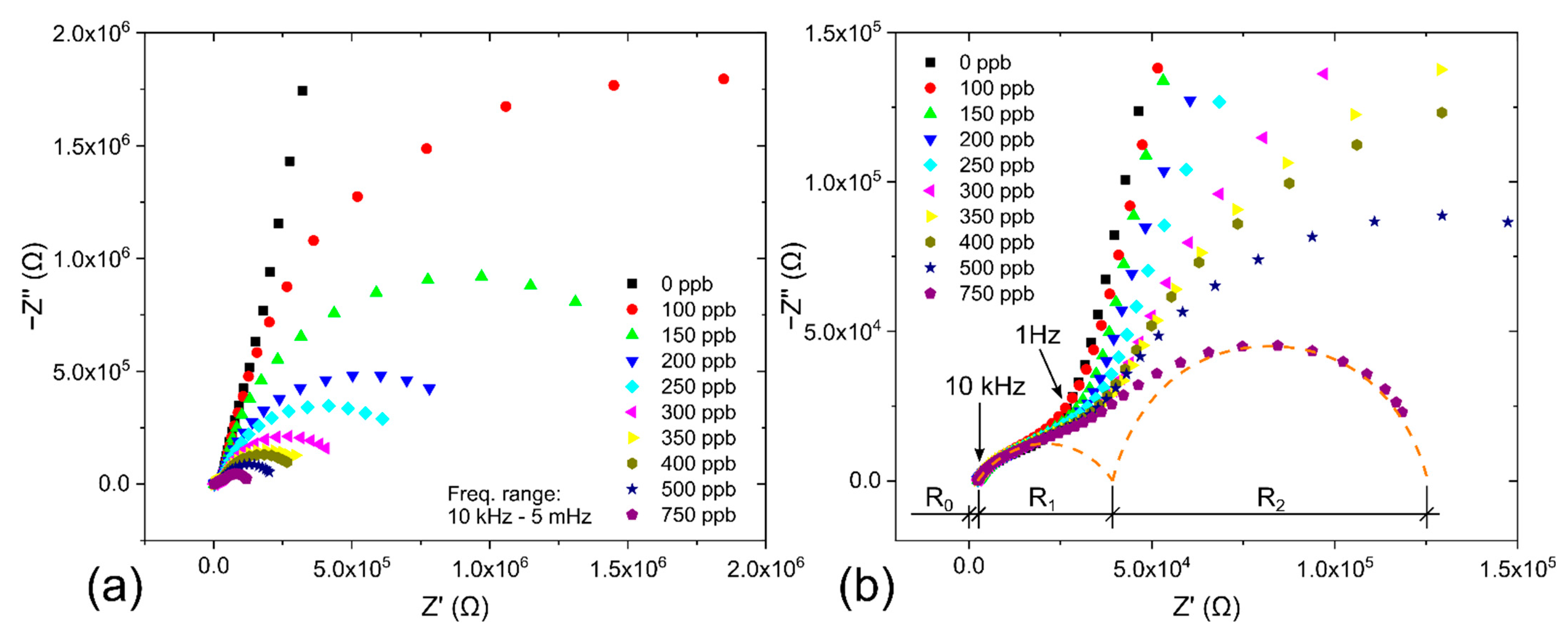 Polymers 14 04758 g005