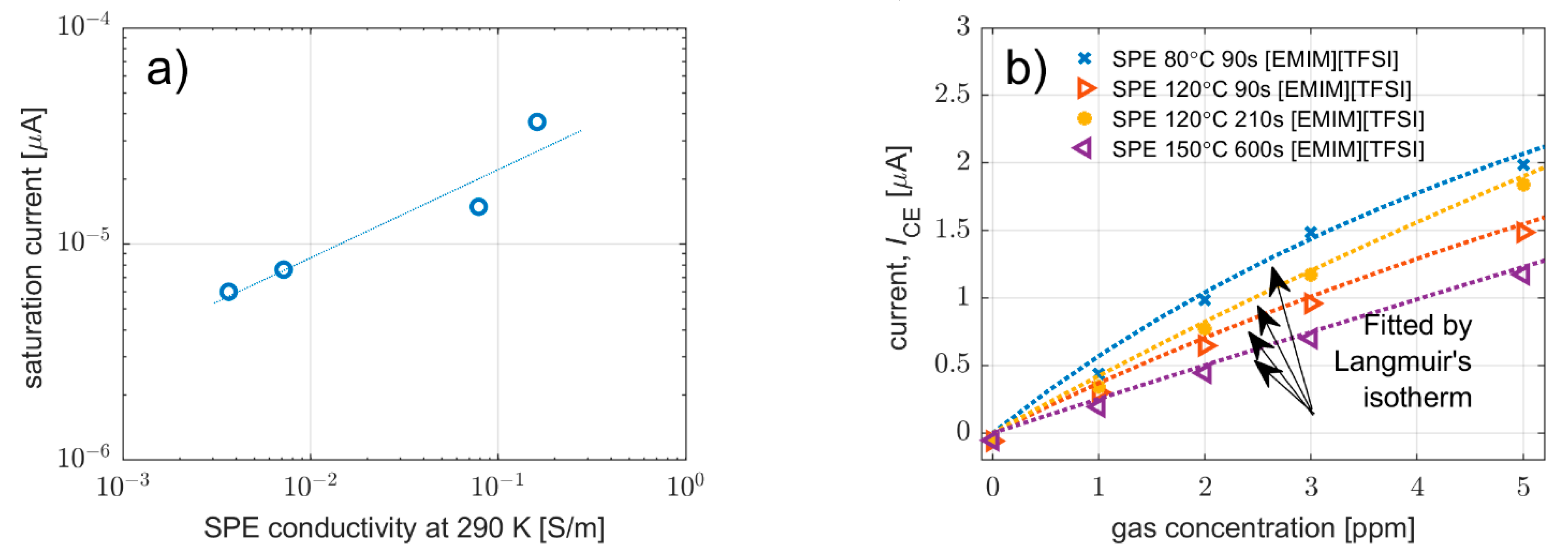 Polymers 14 04758 g008