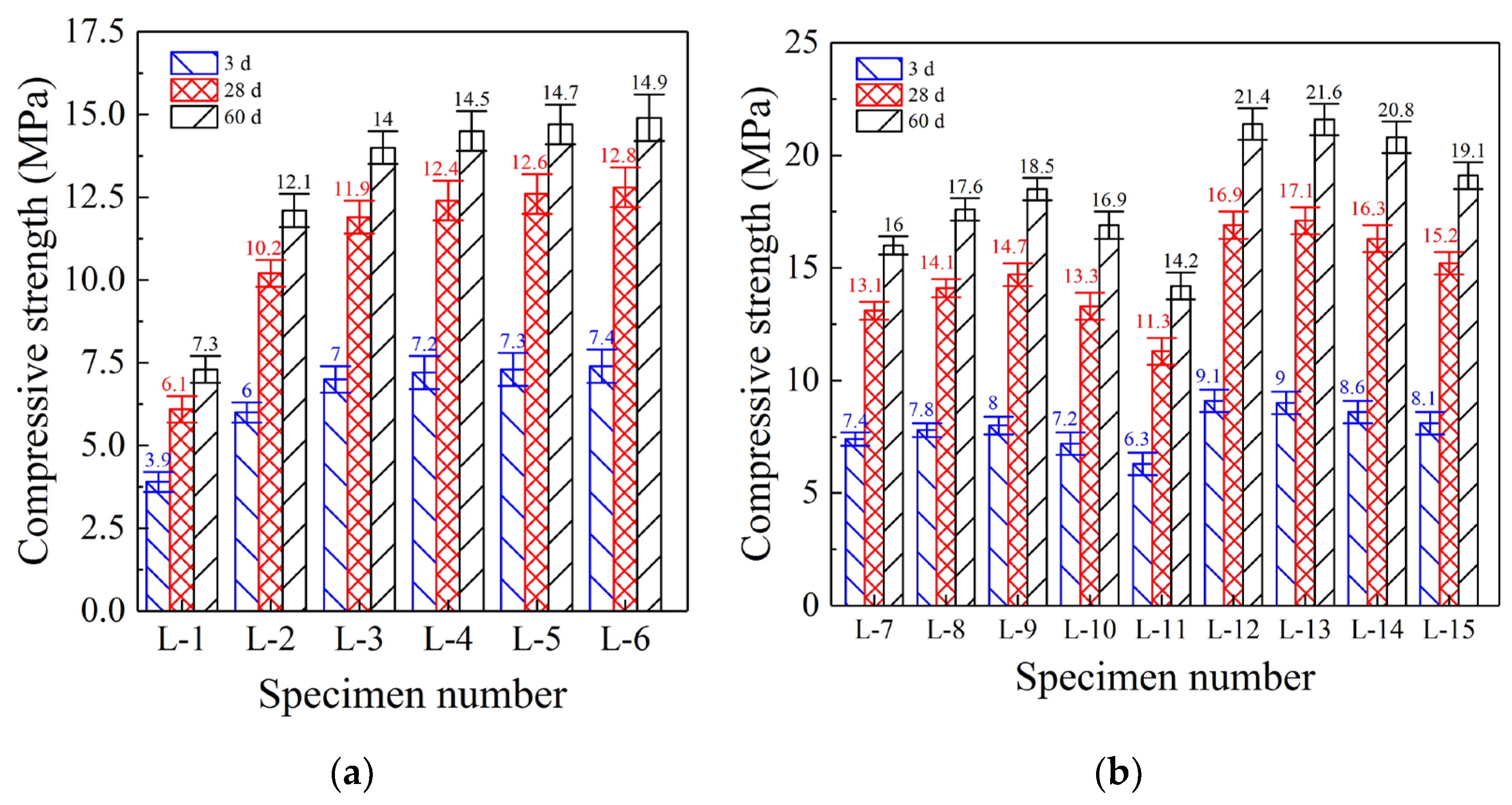 Polymers 14 04761 g001