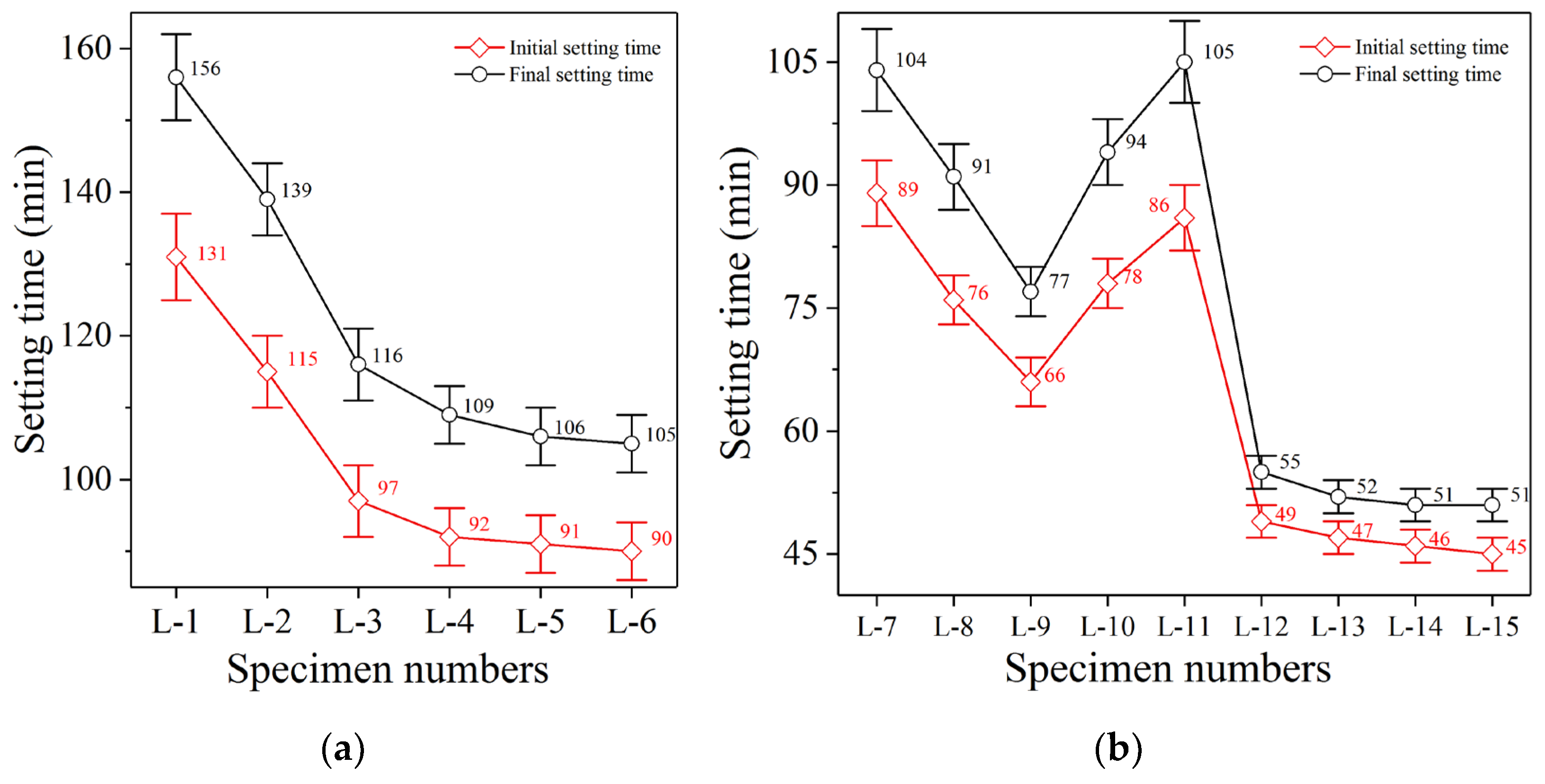 Polymers 14 04761 g002