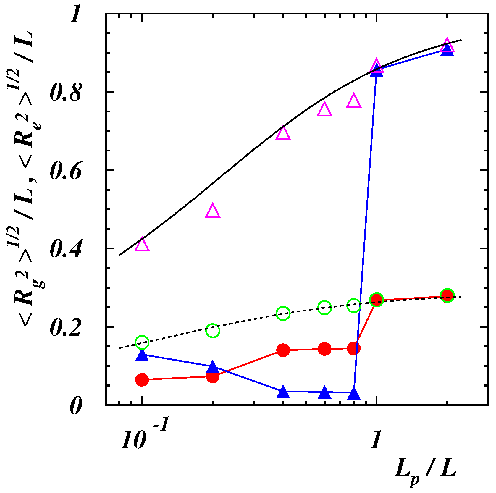Polymers 14 04762 g002