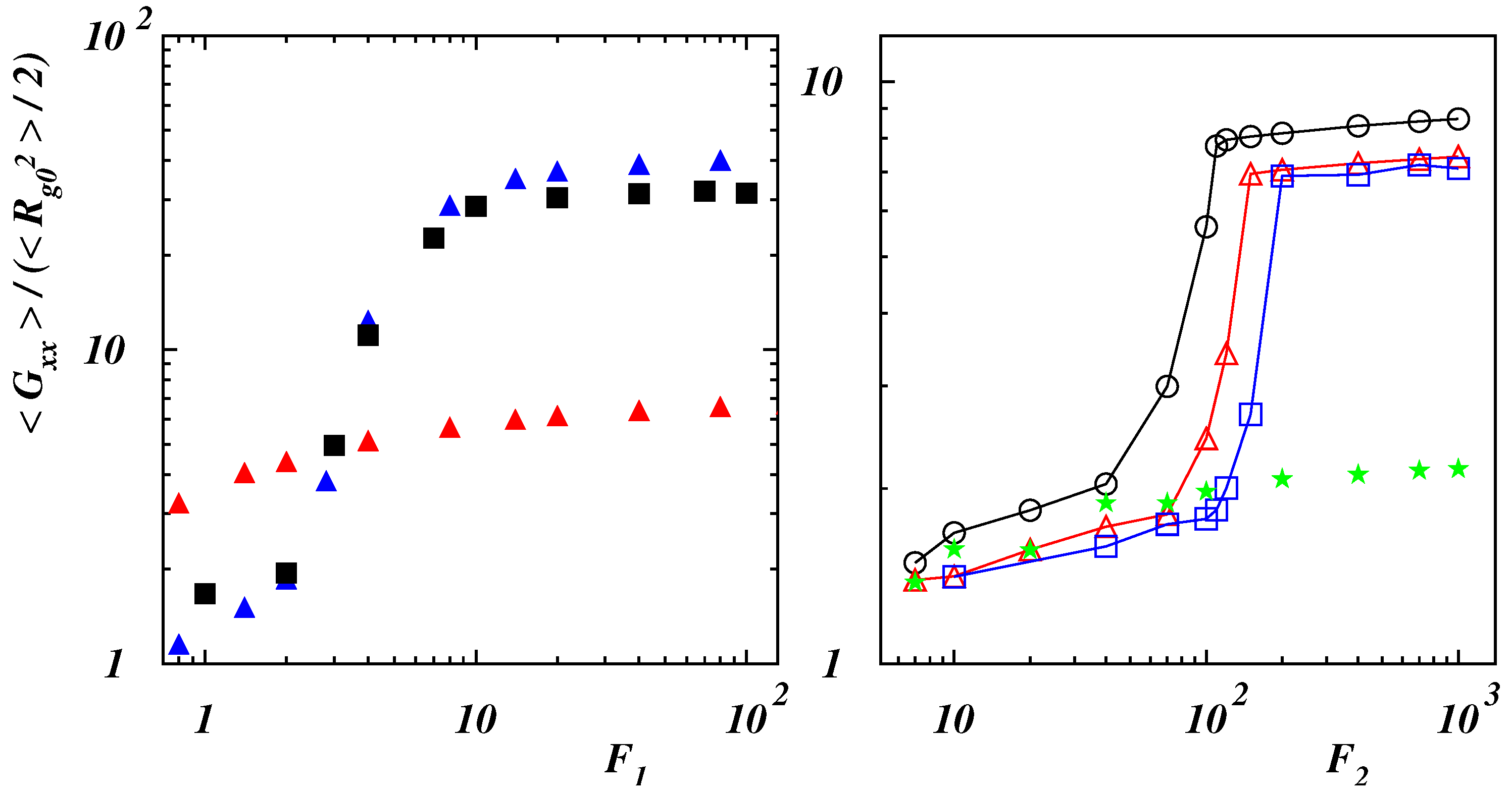 Polymers 14 04762 g007