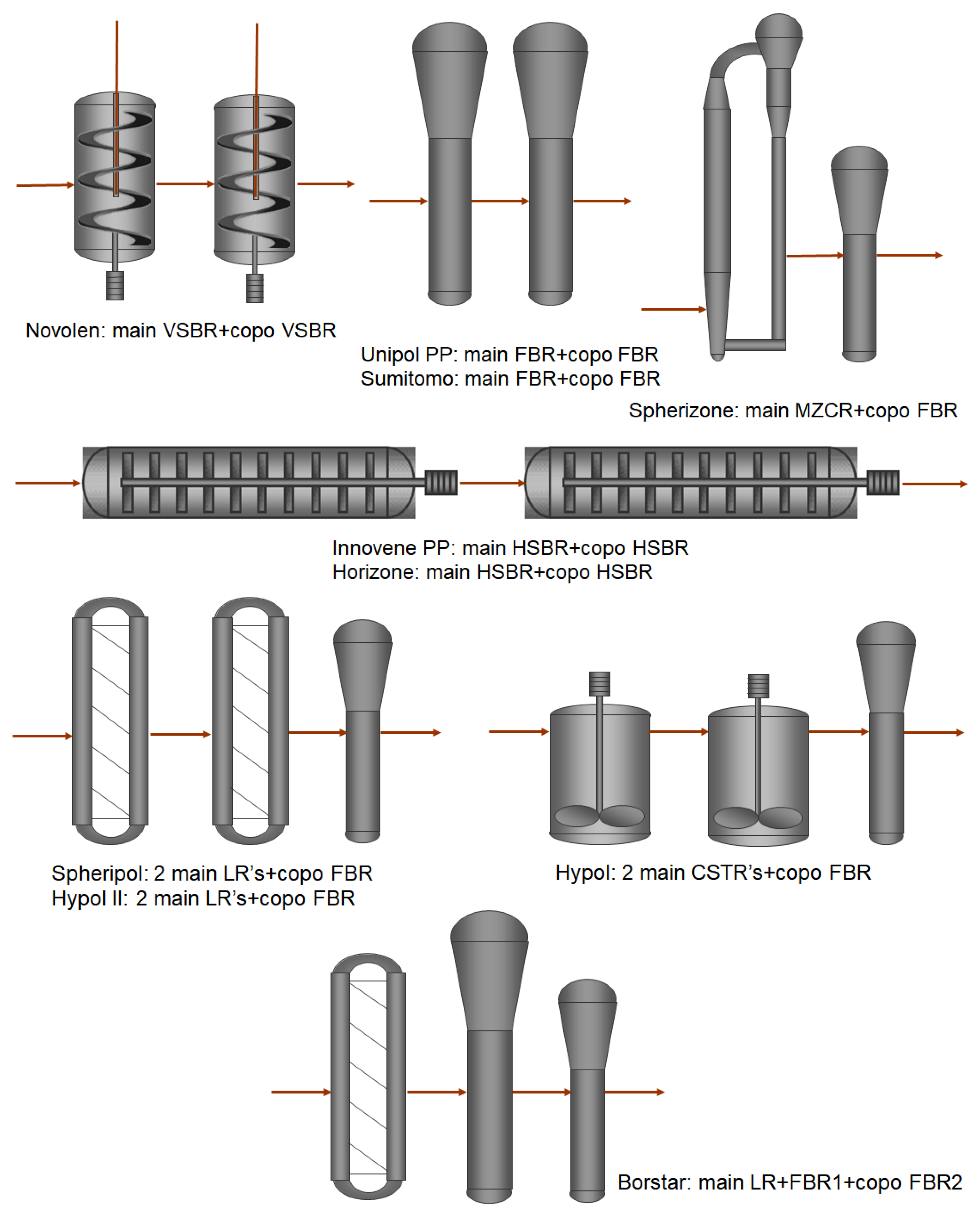 Polymers 14 04763 g001