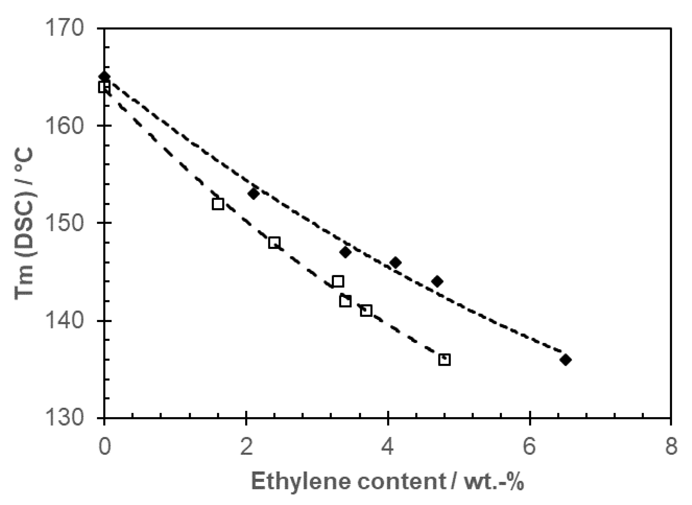 Polymers 14 04763 g008