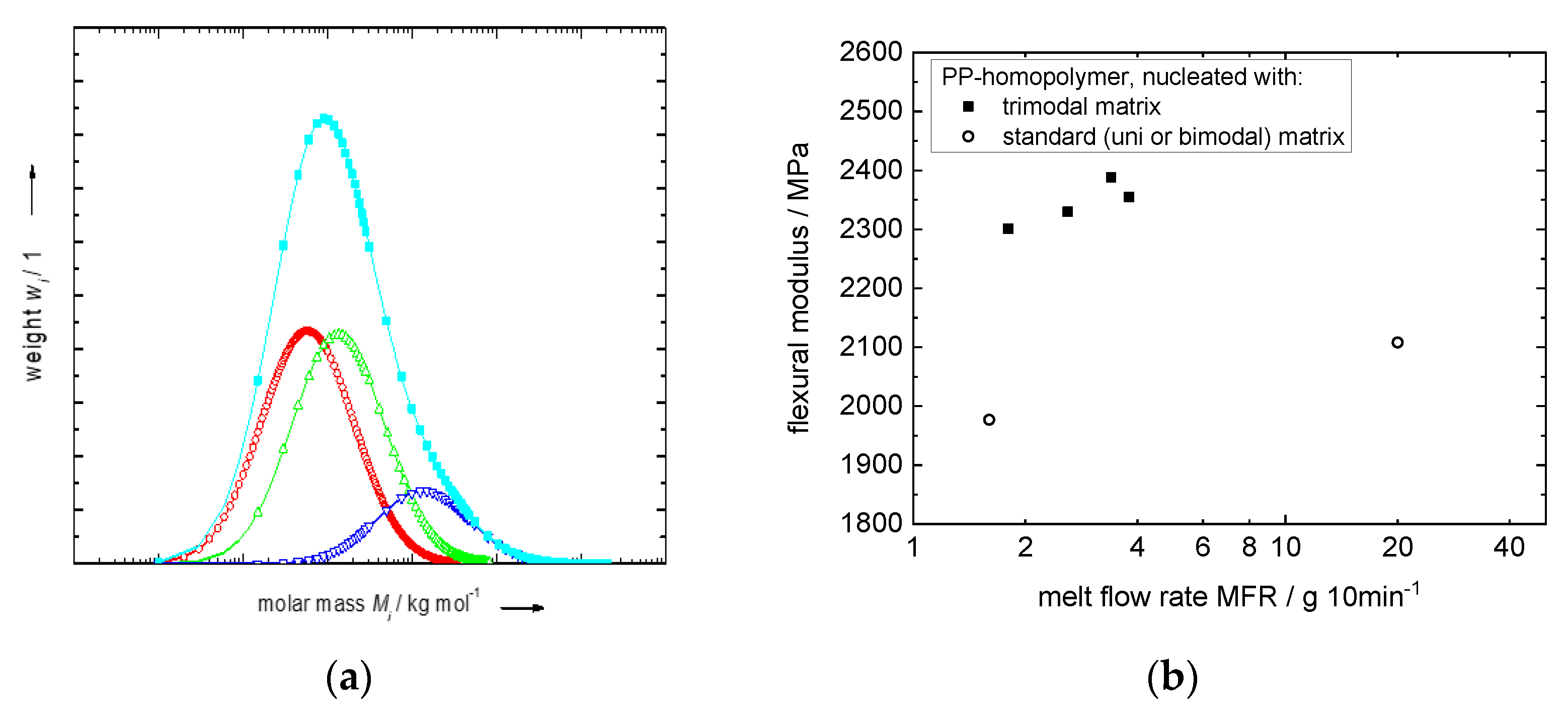 Polymers 14 04763 g013