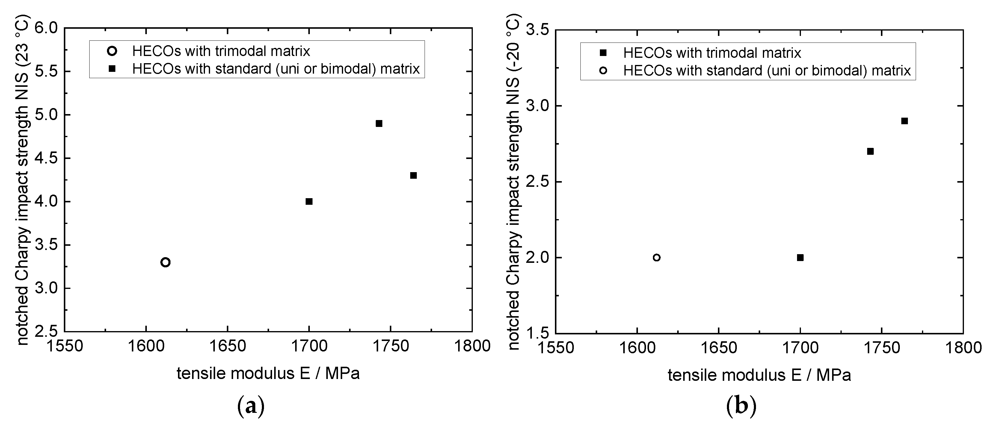 Polymers 14 04763 g014