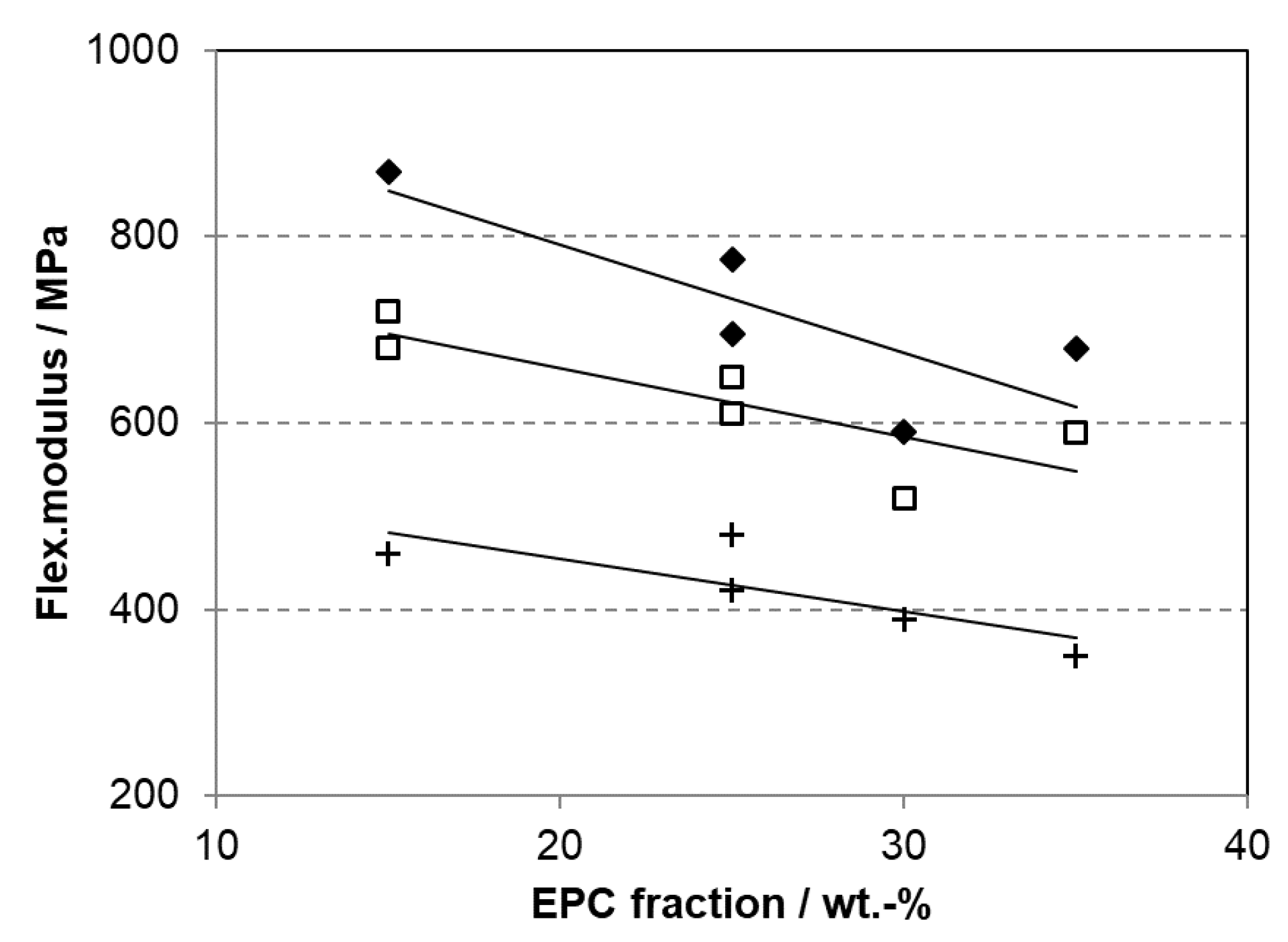 Polymers 14 04763 g015