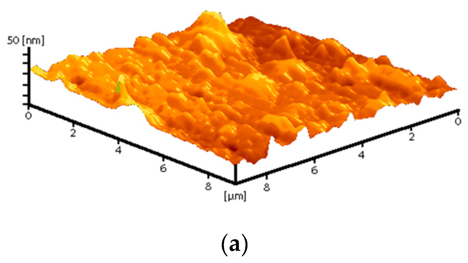 Polymers 14 04764 g004a