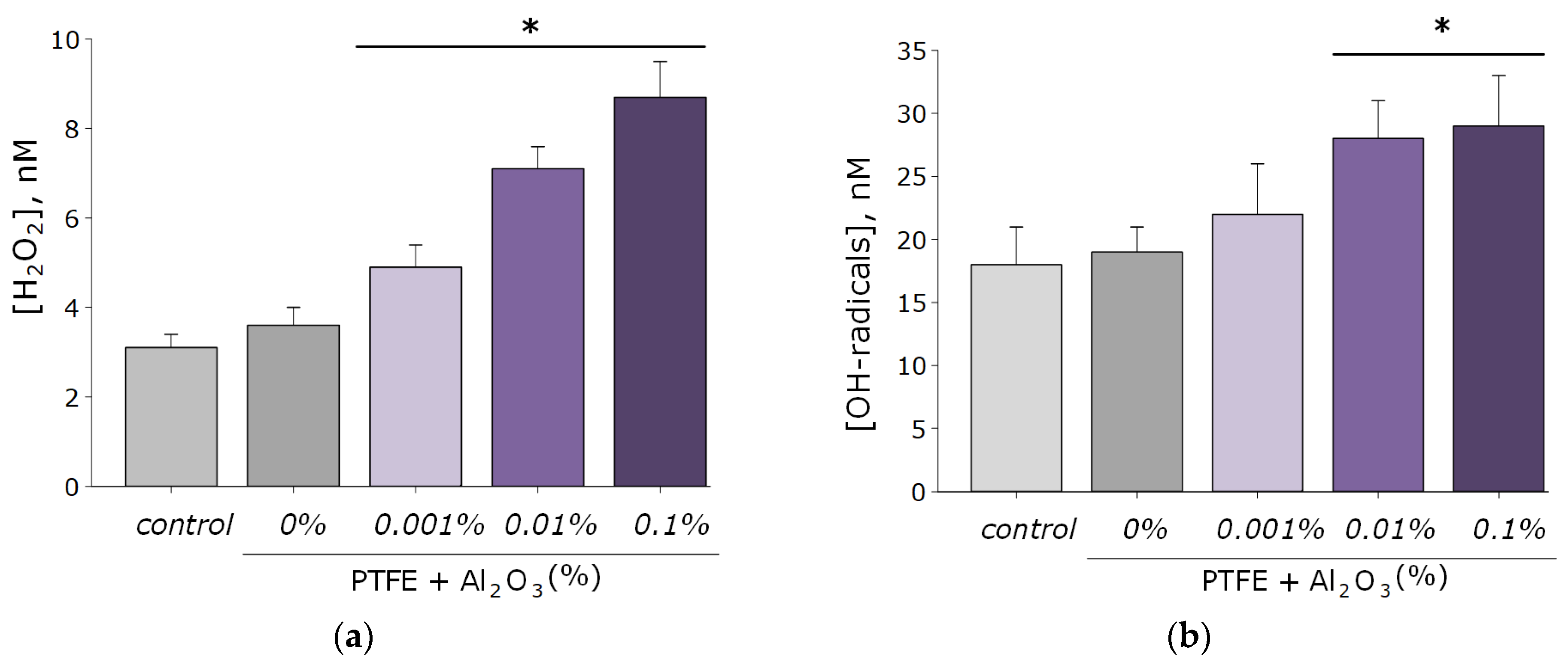 Polymers 14 04764 g006
