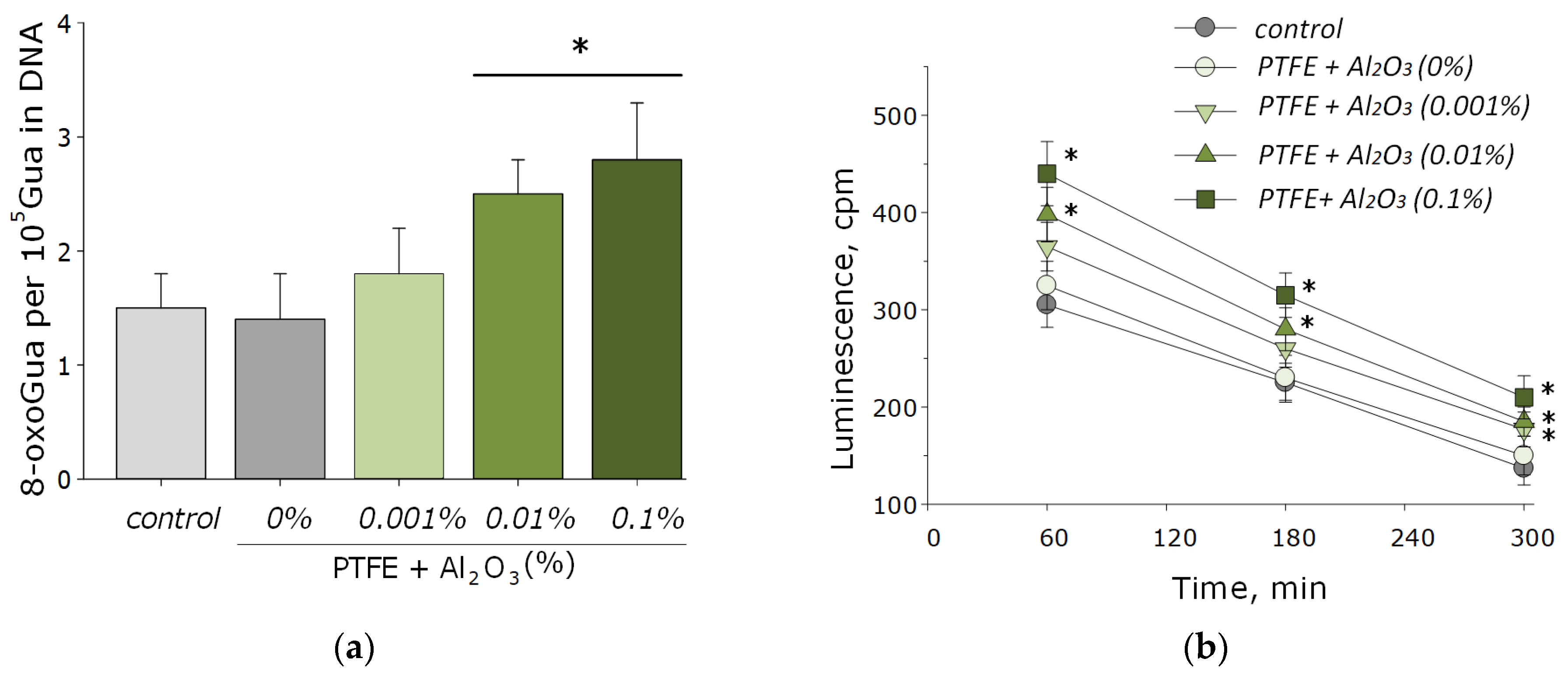 Polymers 14 04764 g007