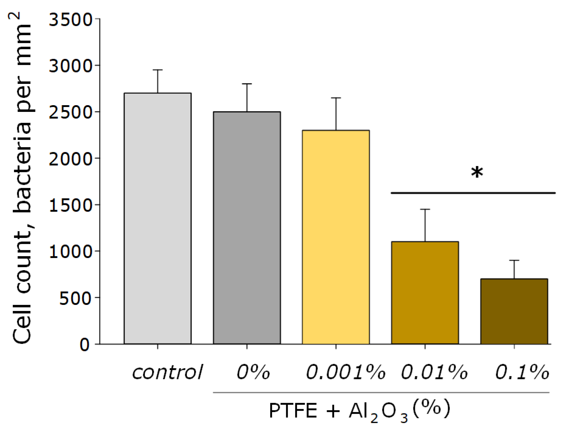 Polymers 14 04764 g008