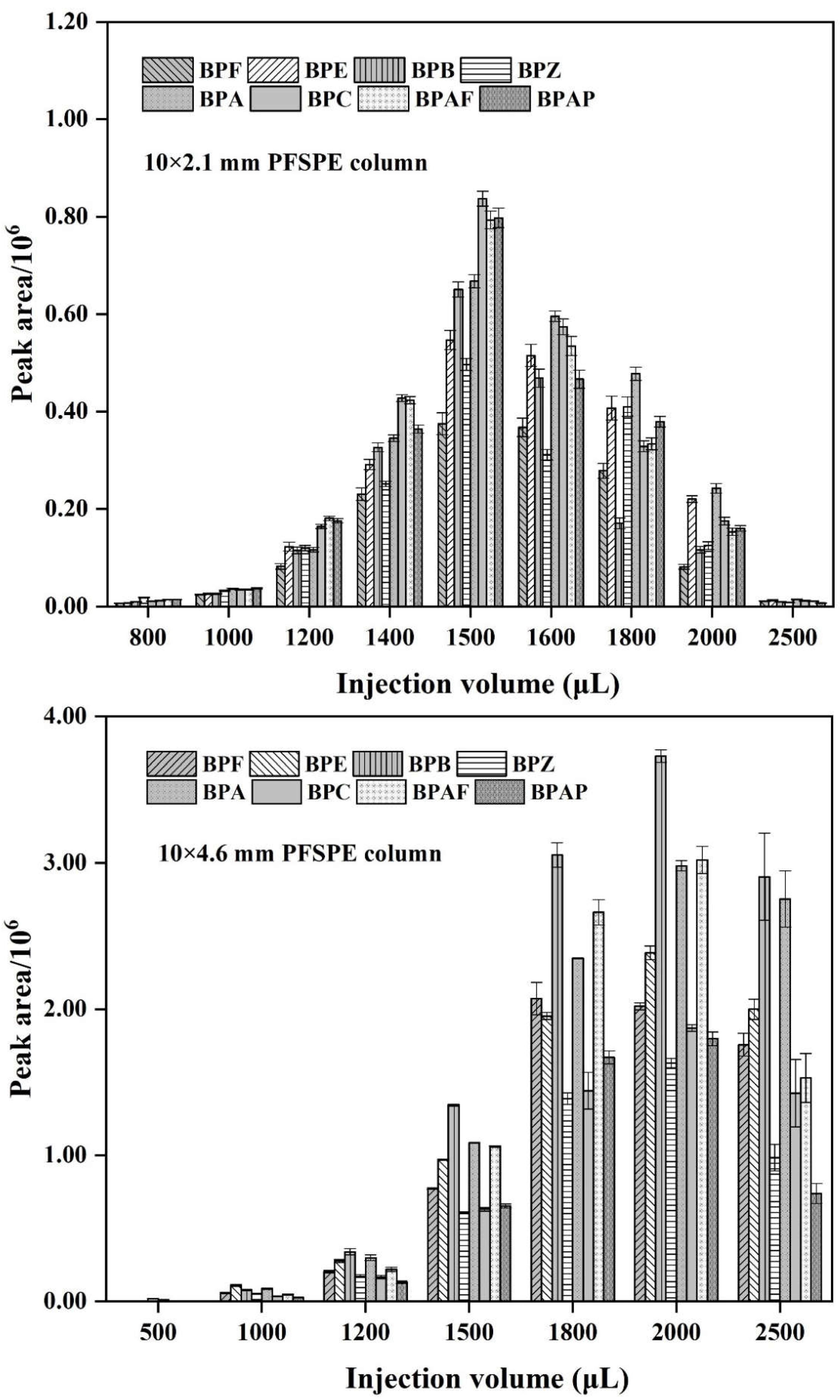Polymers 14 04765 g004