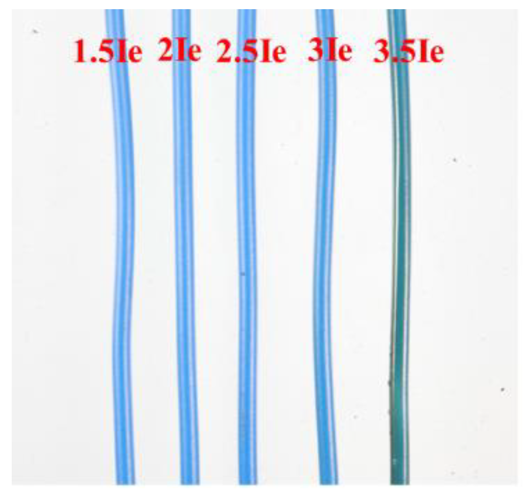 Polymers 14 04766 g002