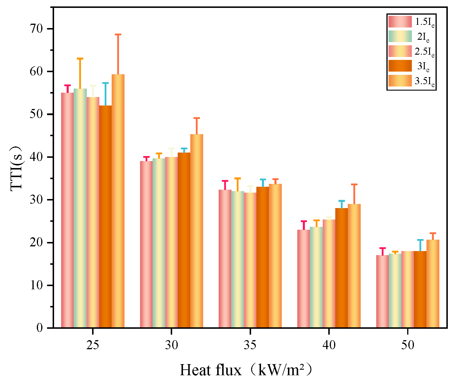 Polymers 14 04766 g004
