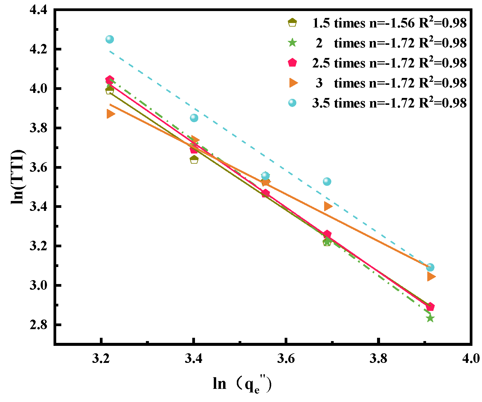 Polymers 14 04766 g006