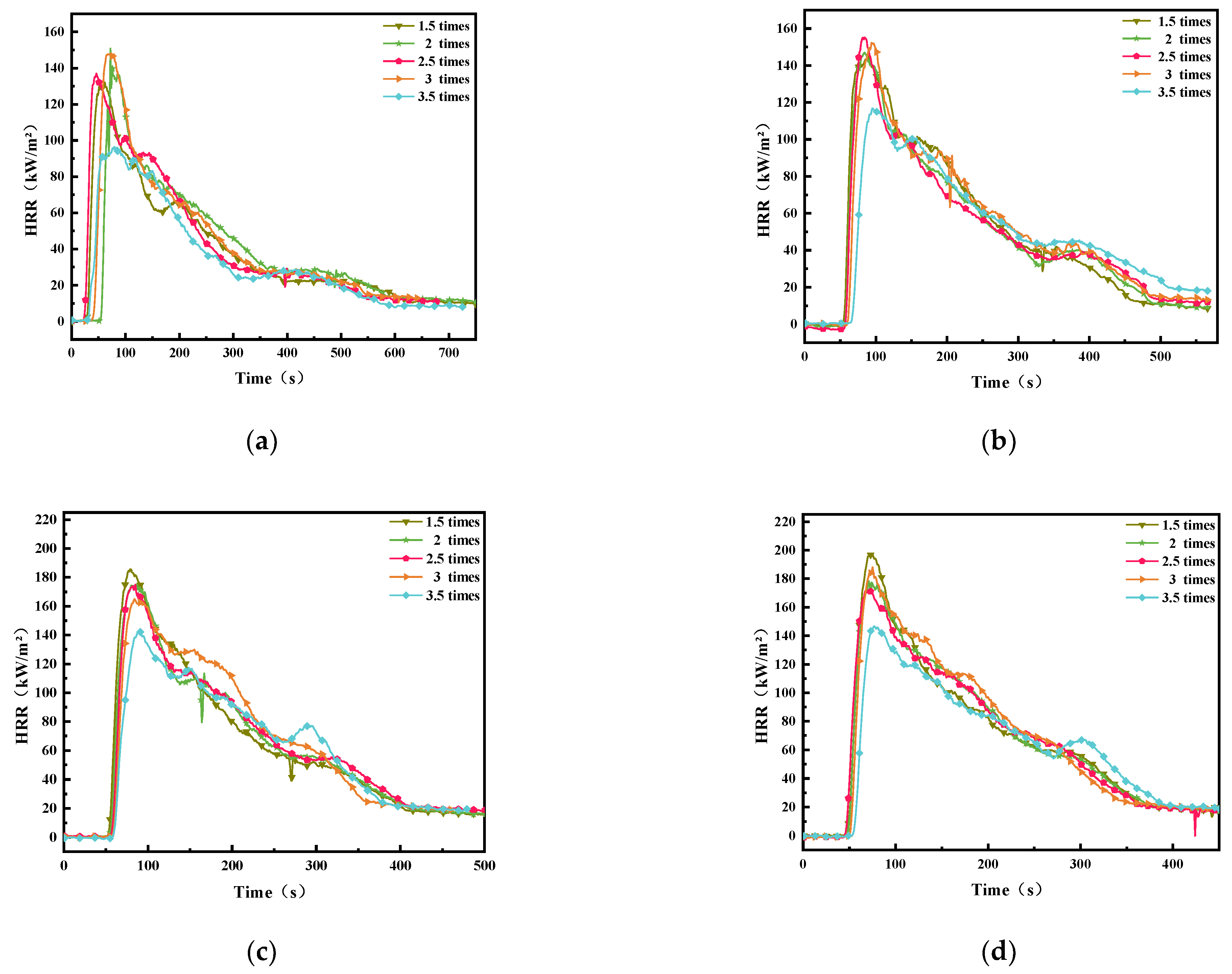 Polymers 14 04766 g007a
